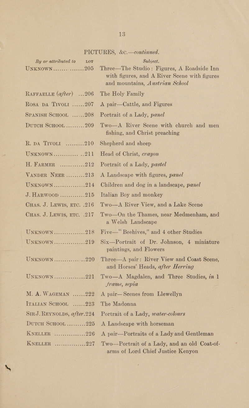 By or attributed to DUNENOWRSE A ae 205 LOT RAFFAELLE (after) ...206 ROSA? DA TIVOLE |...520: 207 SPANISH SCHOOL ...... 208 DEUTCH SCHOOL, &amp;....4. 209 he DA DIVORIO yh net 210 WINENGIWIN, in eee. 211 H Farmer Spice ee ac 202 VANDER NEER......... 213 WN OWN. 203 disse 214 ic EARIW OOD ccce eases 215 Cuas. J. LEWIS, ETC. .216 Cuas. J. LEWIS, ETc. .217 TONGENO WA eo ee 218 UNRGNOWASE 4 oo ec 219 DNENOWN 40 )5556.0-4 1, JOO UNKNOWN» 652i 221 M. A. WAGEMAN ...... 999 TRAVIAN SCHOOn “As I23 Sind. REYNOLDS, after.224 DUTCH SCHOOE .i3.-. 22. 225 | Fy Ole 226 FON BP PR Ooh Se int Subject. ‘Three—The Studio: Figures, A Roadside Inn with figures, and A River Scene with figures and mountains, Austrian School The Holy Family A pair—Cattle, and Figures Portrait of a Lady, panel Two—A River Scene with church and men fishing, and Christ preaching Shepherd and sheep Head of Christ, crayon Portrait of a Lady, pastel A Landscape with figures, panel Children and dog in a landscape, panel Italian Boy and monkey Two—A River View, and a Lake Scene Two—On the Thames, near Medmenham, and a Welsh Landscape Five— Beehives,” and 4 other Studies  Six—Portrait of Dr. Johnson, 4 miniature paintings, and Flowers Three—A pair: River View and Coast Scene, and Horses’ Heads, after Herring Two—A Magdalen, and Three Studies, 7m 1 Jrame, sepia A pair— Scenes from Llewellyn The Madonna Portrait of a Lady, water-colours A Landscape with horseman A pair—Portraits of a Lady and Gentleman Two—Portrait of a Lady, and an old Coat-of- arms of Lord Chief Justice Kenyon