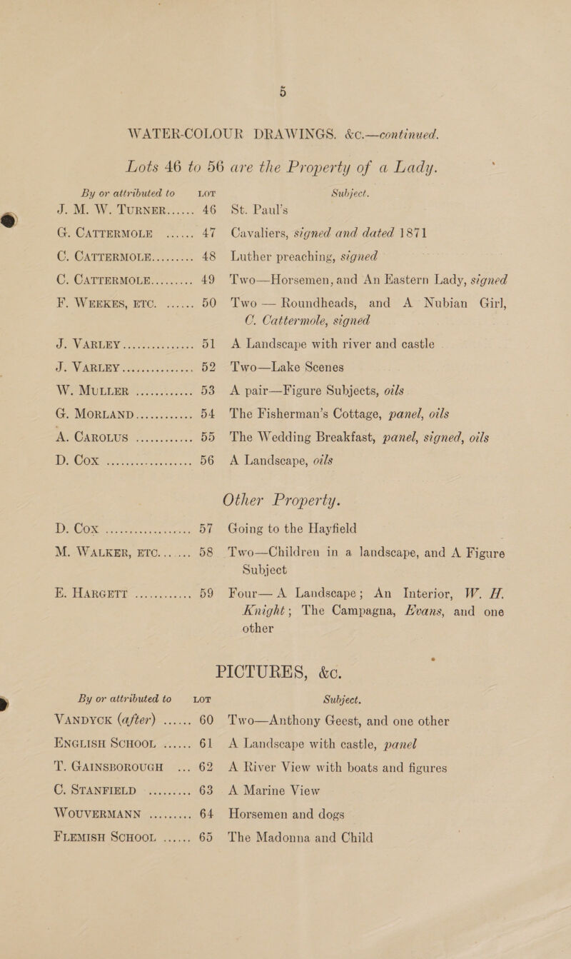 @ G. CATTERMOLE -~ a... 47 C, CATTERMOLE......... 48 Cz CRTVER MOLE. Py.i3 5 49 F Wrepkis. FTe:- 4... 50 PAV CARB Seen cess cae 51 dhe NORRIE eaes oynsee en 52 WeMUELER fo Aces 53 G. MORDAND® ais. s0: 54 MeManonen. acs. DS LOSE, OOS eye enone ane 56 M. AWALKER; BIC: ce G8 He IARGHTE «Ae. BY By or attributed to LOT VANDYCK (after) ...... 60 ENGLISH SCHOOL ...... 61 T. GAINSBOROUGH ... 62 C. STANFIELD ©0260. 63 WOUVERMANN ......... 64 Cavaliers, s7gned and dated 1871 Luther preaching, segned Two—Horsemen, and An Hastern Lady, signed Two — Roundheads, and A Nubian Girl, C. Cattermole, signed A Landscape with river and castle . ‘T'wo—Lake Scenes A pair—Figure Subjects, ozds The Fisherman’s Cottage, panel, oils The Wedding Breakfast, panel, signed, oils A Landscape, oz/s Other Property. Going to the Hayfield _ Two—Children in a landscape, and A Figure Subject Four— A Landscape; An Interior, W. ZH. Knight; The Campagna, Hvans, and one other PICTURES, &amp;c. Subject. Two—Anthony Geest, and one other A Landscape with castle, panel A River View with boats and figures A Marine View Horsemen and dogs , The Madonna and Child