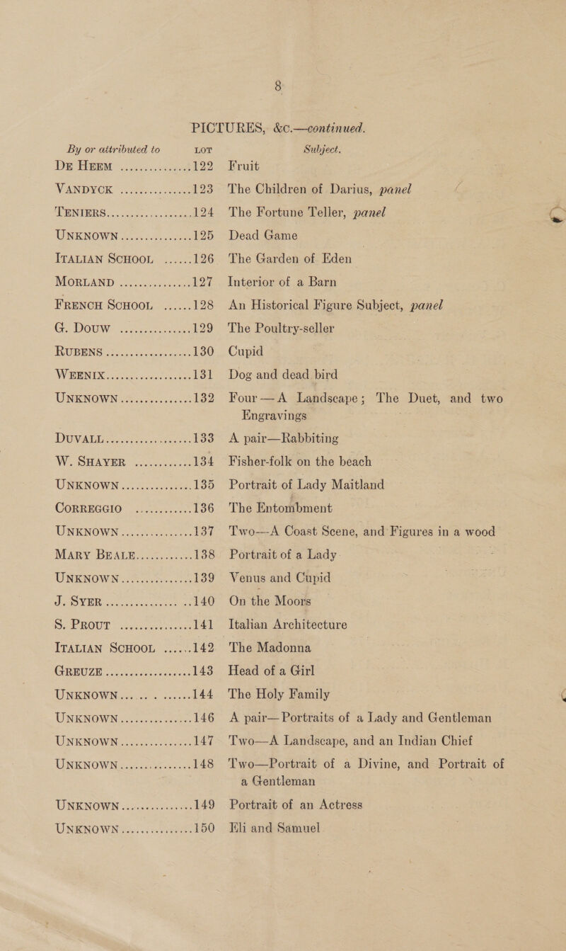 Di TERE «desc. tacnont 122 WAN DYCK .. oci sc adyaen 123 IPENTDRS....ccges- bss Josten 124 UNKNOWN oc 00s cores sees 125 ITALIAN SCHOOL ...... 126 MORLAND 205.25 ne 127 FRENCH SCHOOL ...... 128 GE DOUW? sie tae 129 RGUSSIIN Satta se eae cores 130 WINNS eva ee 131 UNENGWNGS occa 08s 132 DENALI oa scuee re 133 W SHAVER: onic 134 UNKNOWN |... ¢. 002-202, 135 CORREGGIO 2.202.020 136 UNKNOWN .0:.3 S25. 137 MARA BiA has ceo 138 UNENOWN 8 cies 139 SeONOR Gite chee atret Gs 140 DEE OUT . Wigce coer cone 141 ITALIAN SCHOOL ...... 142 COOMUZE a cker aecat ene ee: 143 UNKNOWN...... . ......144 UNKNOWN ac ae. sees 146 WIN KNOWN... cco8. a caet 147 UNENOW NA: 2 teak cok 148 USE NOUN .cd.. ee sb oee 149 HOES “ccceh: ak Re ok 150 Fruit The Children of Darius, panel The Fortune Teller, panel ; . Dead Game The Garden of Eden | Interior of a Barn An Historical Figure Subject, panel The Poultry-seller | yupid Dog and dead bird Four-—A Landscape; The Duet, and two Engravings A pair—Rabbiting Fisher-folk on the beach Portrait of Lady Maitland The Eentomhment | Two—A Coast Scene, and Figures in a wood Portrait of a Lady- : | Venus and Chpid On the Moors Italian Architecture Head of a Girl The Holy Family ¢ A pair— Portraits of a Lady and Gentleman Two—A Landscape, and an Indian Chief Two—Portrait of a Divine, and Portrait of a Gentleman Portrait of an Actress Kh and Samuel