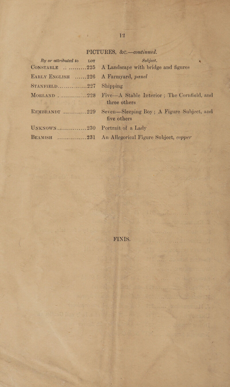 PICTURES, &amp;c.—continued. By or attributed to LOT Subject. &amp; CONSTABLE ...... .....225 A Landscape with bridge and figures Ear.Ly ENNGuisu ......226 <A Farmyard, panel STANFINGD.... 005. ke 227 Shippme + MORGAND .5..5....00°8 228 Five—A Stable Interior ; -The Cornfield, and | three others REMBRANDT i002. sks 229 Seven—Sleeping Boy; A Figure Subject, and five others DQENOWN. 22d. 230 Portrait of a Lady PENSE ee. 231 An Allegorical Figure Subject, copper FINIS.