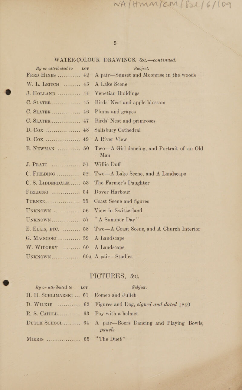 PRED ATIBR Os Ss os... WL: Lope ca Sos OC SINER 365 oc eues EMRE ES ho ate wees, C2 PIBEDING 4.0250 4. C. S. LIDDERDALE...... PABE DING 9.4.0) oa s58t? PURER... 08 e ee. ode Pamnawe = 1.2... OI NENO WIN eae ne nian, PRBS BRO 4 oo .as ac CG. MERCOIORT 03. occcnc 8 We WipGEey &lt;s...85 TINK NOW Niet arts ace By or attributed to H. H. SCHLIMARSE1... DS ANN MMOS 1 0S erste Lee ot 60 a ie DUTORSSCHOOL sce. cu NMEBRIS™ Ai: pane: EN A pair—Sunset and Moonrise in the woods A Lake Scene Venetian Buildings Birds’ Nest and apple blossom Plums and grapes Birds’ Nest and primroses Salisbury Cathedral A River View Two—A Girl dancing, and Portrait of an Old Man Willie Duff Two—A Lake Scene, and A Landscape The Farmer’s Daughter Dover Harbour Coast Scene and figures View in Switzerland “A Summer Day” Two—A Coast Scene, and A Church Interior A Landscape A Landscape Subject. Romeo and Juliet Figures and Dog, signed and dated 1840 Boy with a helmet A pair—Boers Dancing and Playing Bowls, panels | “The Duet”