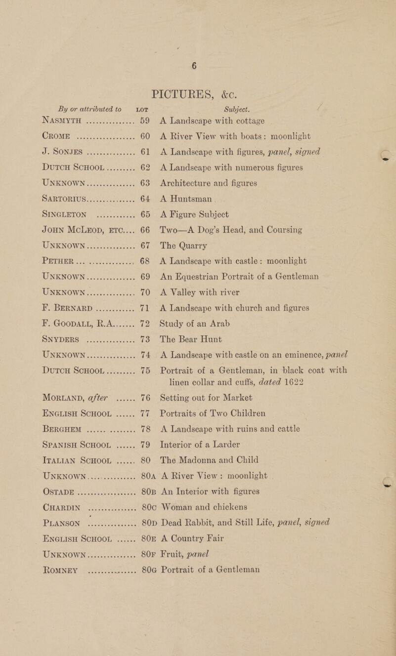 NASMYTH eee ress eoeecee ees eee eeo eee roo eee oee eeoeoeeecer cer eeeeve eeeeeevoee cece reeceereccecee SARTORIUS SINGLETON ~.:.o... eee JOHN McLEoD, ETC.... UNKNOWN eoecece esos eee ees ooo Foe ec eee eee ees eoeccee eee eae soe eeceecee see oe eee > ee seco eee see F. GooDALL, R.A SNYDERS UNKNOWN eereecececece ceases MORLAND, after ENGLISH SCHOOL IBERGHPM —\ «03.058 ITALIAN SCHOOL ...... TINK NOWN oon OSTADE eee erecsocvr ree eee ere ecereeesoereeee @eovcerecsvesses oevcoe eeoeececevrereso eee PICTURES, &amp;c. 59 A Landscape with cottage 60 <A River View with boats: moonlight are. tenes with figures, panel, signed c 62 A Landscape with numerous figures i! 63 Architecture and figures 64 <A Huntsman . 65 <A Figure Subject 66 Two—A Dog’s Head, and Coursing 67 The Quarry 68 <A Landscape with castle: moonlight 69 An Equestrian Portrait of a Gentleman 70 A Valley with river 71 <A Landscape with church and figures 72 Study of an Arab 73 The Bear Hunt 74. A Landscape with castle on an eminence, panel 75 Portrait of a Gentleman, in ‘black coat with linen collar and cuffs, dated 1622 76 Setting out for Market 77 Portraits of Two Children 78 A Landscape with ruins and cattle 79 Interior of a Larder 80 The Madonna and Child 804 A River View: moonlight ; 80B An Interior with figures 80c Woman and chickens 80D Dead Rabbit, and Still Life, panel, segned 80r A Country Fair SOF Fruit, panel 80a Portrait of a Gentleman