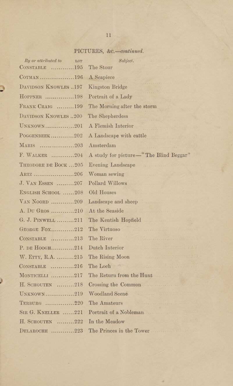 PICTURES, &amp;¢.—continued. By or attributed to LOT Subject. CONS TARDE uci us 195 The Stour CCOTMEANA SER 3288088 Ed 196 <A. Seapiece DAVIDSON KNOWLES ..197 Kingston Bridge OP HUE os cic ed dok wos 198 Portrait of a Lady PRANK ORBAIG .... 000%. 199 The Morning after the storm DAVIDSON KNOWLES ..200 The Shepherdess UNKNOWN, ...80 0.03 201 <A Flemish Interior POGGENBEEK ............ 202 A Landscape with cattle 1115 9 22] SURE load eS as 203 Amsterdam | Ry WV RGGER coca ake oe: 204 <A study for picture—‘‘The Blind Beggar” THEODORE DE Bock ...205 Evening Landscape HEME SN Sota th, ous oan vice 206 Woman sewing a VAN HSSEN “oiiieces' 207 Pollard Willows ENGLISH SCHOOL ...... 208 Old Houses NV ENONOORD ..0.5.%.ch50 209 Landscape and sheep Pe UNC R OG 208 on. 50%, c000: 210 At the Seaside Ge See UES 5 on wars 211 The Kentish Hopfield Cuore: POX s .....2c.5: 212 The Virtuoso COMSTABLE 2....4...4. 213. The River Pepe TOG... 62e.6: 214 Dutch Interior Nat ra tg 2 gill a. aes a 215 The Rising Moon CONSTABLE. 6.0 <.ies ees 216 The Loch DOOMeMICHELL fo Syo065.05 217 The Return from the Hunt fia SCHOUTEN 4.0055: 218 Crossing the Common DNMENOWIN ace, 0 oot 219 Woodland Scene MOB EDUR Gh haus Sowse ree ee 220 The Amateurs Sir G. KNELLER ...... 221 Portrait of a Nobleman EL SCHOUTEN (3752.4 222 In the Meadow DEWAROOHE.. 4.000 4a 223 The Princes in the Tower