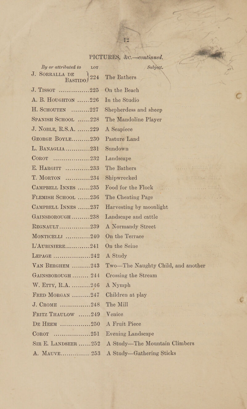 J. SORRALLA DE \ o4 BASTIDO Pa MOSOT UacNwantcaesock 225 A. B. HOUGHTON ...... 226 H. SCHOUTEN ......... 227 SPANISH SCHOOL ...... 228 J NOBLE Roo Aas 229 GEORGE BOYLE......... 230 Ly BANAGRIA 231 CORORN G00: ee sr: 232 1) Reni O51, eae, 233 TOMORTON. -te.e0c8% 234 CAMPBELL INNES ...... 235 FLEMISH SCHOOL ...... 236 CAMPBELL INNES ...... 237 GAINSBOROUGH......... 238 WOGNAUET s,s. sed a ...289 DPONTICRLES 5.50.5. 04 240 LA UBINTER Bs: ccceses 241 PER PAG. ane. ci. eters cs 2492 VAN BERGHEM ......... 243 GAINSBOROUGH ......... 244 AV CBETY rik, so. Pak 246 FRED MORGAN ......... 247 Ne OROMES cL os tvose se 248 Fritz THAULOW ...... 249 DE TBR Pe Sd aoe 250 OOM reece one 264 Sir E. LANDSEER ...... 252 ‘AS RUW ES. oS. Bee esle: 253  ee ee Bul a 2 iy 4 Phe Bathers | On the Beach In the Studio Shepherdess and sheep The Mandoline Player A Seapiece Pasture Land Sundown Landscape The Bathers Shipwrecked Food for the Flock The Cheating Page Harvesting by moonlight Landscape and cattle A Normandy Street On the Terrace On the Seine — A Study Two—The Naughty Child, and another Crossing the Stream A Nymph Children at play The Mill Venice A Fruit Piece Evening Landscape A Study—The Mountain Climbers A Study—Gathering Sticks 
