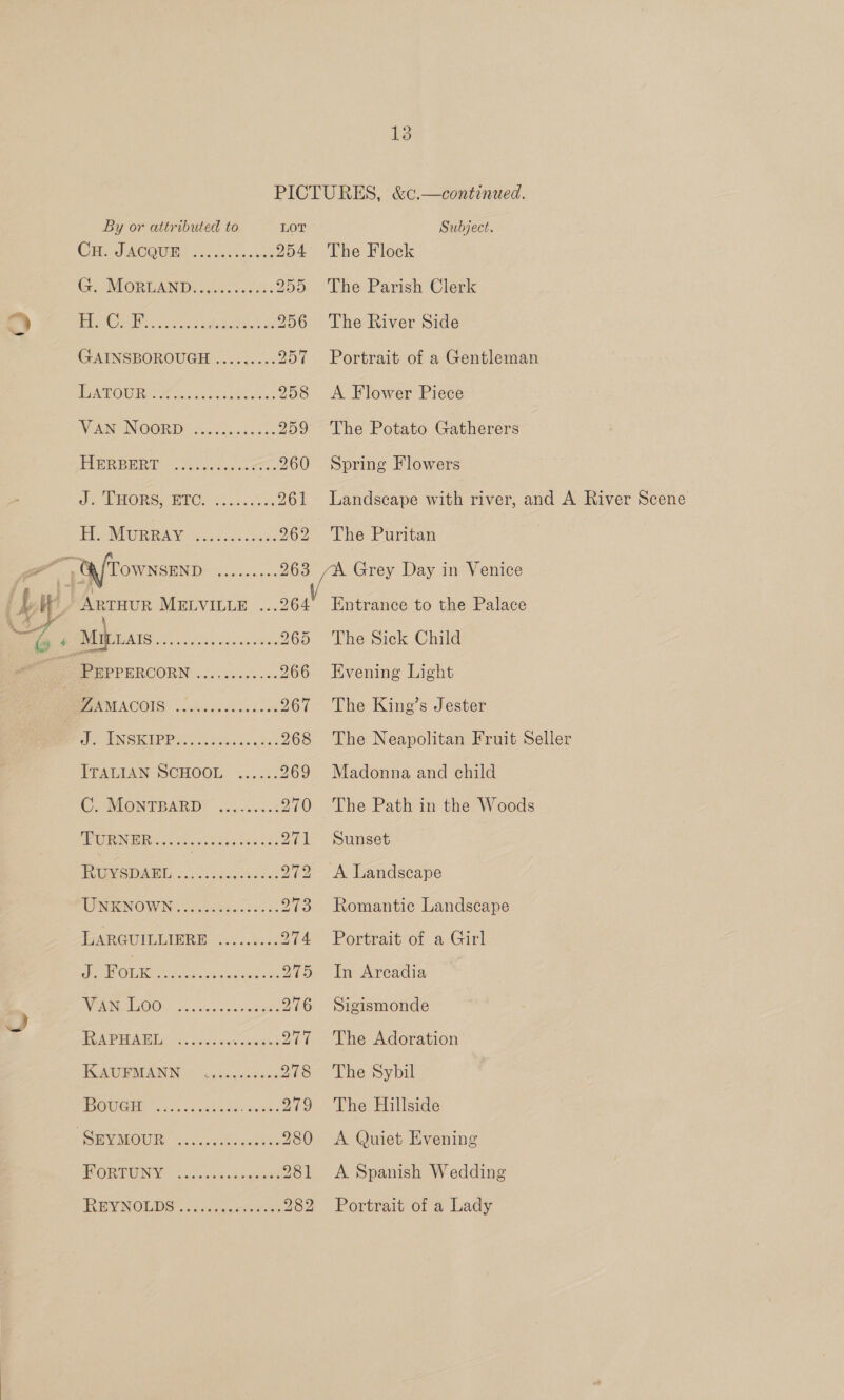 Cu. JACQUE H. MuRRAY The Flock The Parish Clerk The River Side Portrait of a Gentleman A Flower Piece The Potato Gatherers Spring Flowers Landscape with river, and A River Scene The Puritan Entrance to the Palace The Sick Child Evening Light The King’s Jester The Neapolitan Fruit Seller Madonna and child The Path in the Woods Sunset A. Landseape Romantic Landscape Portrait of a Girl In Arcadia Sigismonde The Adoration The Sybil The Hillside A Quiet Evening A Spanish Wedding Portrait of a Lady
