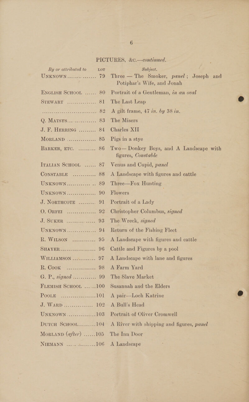 UNKNOWN.....«. OER De ENGLISH SCHOOL eee eee STEWART ee eee eee eer eee ser eer eer re eee nee OONATSVS =... = feta J. F. HERRING eeeceeveoe MorLAND reece eee ee eee eee BARKER, ETC. eeeecee eee ITALIAN SCHOOL eee ese CONSTABLE eecee ee sce er eee UNKNOWN UNIENOWIN 2 23 eee J. NORTHCOTE O. ORFEI J. SUKER eoeeseoseon seo tee coer ser se Ce ce a) ee eooree eee oes R. Cook G. P., signed FLEMISH SCHOOL ea ian Sie og. clea he te ee POOLE. &lt;2&lt; see ae coe roe reer core ee DUTCH SCHOOL. 2.2 28 Mortanp (after) NIEMANN seer e sr eee seeceeoe 79 Three — The Smoker, panel; Joseph and Potiphar’s Wife, and Jonah Portrait of a Gentleman, 72 an oval The Last Leap A gilt frame, 47 i. by 38 in. The Misers Charles XII Pigs in a stye Two— Donkey Boys, and A Landscape with figures, Constable Venus and Cupid, panel A Landscape with figures and cattle Three—Fox Hunting Flowers Portrait of a Lady Christopher Columbus, signed The Wreck, s7gned : Return of the Fishing Fleet A Landscape with figures and cattle Cattle and Figures by a pool A Landscape with lane and figures A Farm Yard The Slave Market Susannah and the Elders A pair—Loch Katrine A Bull’s Head Portrait of Oliver Cromwell A River with shipping and figures, panel The Inn Door A Landscape  