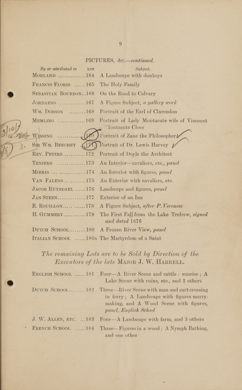 * ‘a ol   By or attributed to MOR DAND ose o2s.n0'6 ot4; 164 LOT SEBASTIAN BOURBON...166 STORDAENG 5 noe ee 167 Wm. DOBSON -...:2:.:. 168 IRENE EN Ge ee oF ae 169 Sir Wm. BrEcHEy Rucy. PeTeRS jess aee ts ie SPEIER, (cc chock cones ES WIR EIGS TE) eves aes 174 WANS PAEHING of. ie .0 555 Was; JACOB RUYSDAEL ...... 176 SAN SDRING ce. Sect ena ial He ROUILEON ais Ak 178 H. GuMMERY. 63. c3c0.5: Lay, DUTCH SCHOOL. 5.22% 180  Subject. A Landscape with donkeys The Holy Family On the Road to Calvary A Figure Subject, a gallery work Portrait of the Earl of Clarendon Portrait of Lady Montacute wife of Viscount . ~[ontacute Close ; Portrait of Zane the one ae ortrait of Dr. Lewis Harvey Portrait of Doyle the Architect An Interior—cavaliers, ete., panel An Interior with figures, panel An Exterior with cavaliers, ete. Landscape and figures, panel Exterior of an Inn A Figure Subject, after P. Veronese The First Fall from the Lake Trefrew, signed and dated 1876 . A Frozen River View, panel ENGLISH SCHOOL ...... 181 Durch SCHOOL....4. = 182 dW Ape, BTC. SRS FRENCH SCHOOL ...... 184 Four—A. River Scene and cattle: sunrise; A Lake Scene with ruins, etec., and 2 others Three—River Scene with man and cart crossing in ferry; A Landscape with figures merry- making, and A Wood Scene with figures, panel, Hnolish School Four—A Landscape with farm, and 3 others Three—Figuresin a wood; A Nymph Bathing, and one other