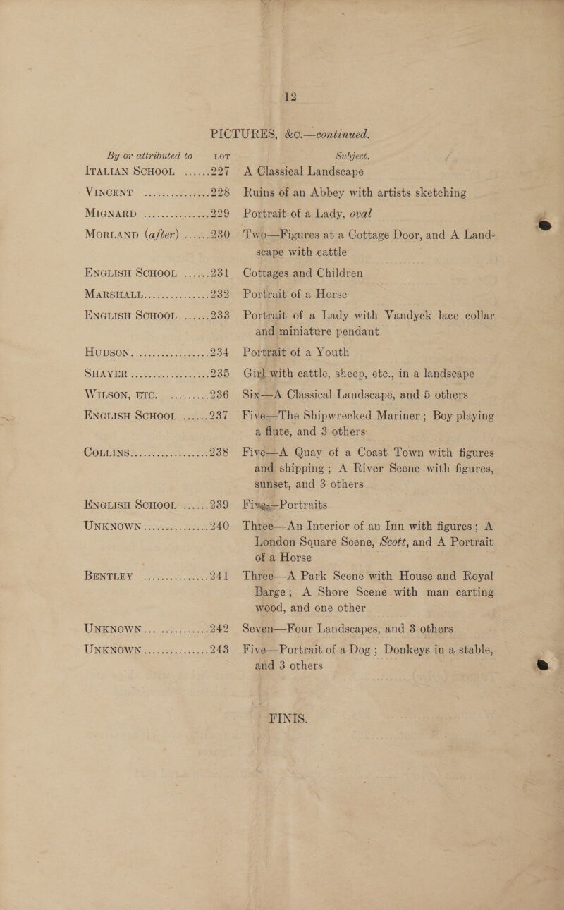 ITALIAN SCHOOL » VINCENT: vcan, oe ecoeores ese eee eos eoervee ENGLISH SCHOOL NEAR SHAT Licne cs ocine oe ELUDSON 7.0 eee SHAYER coo eee eee tee eos eee WILSON, ETC. ENGLISH SCHOOL oe eevee COULINGS 253.3. SS ENGLISH SCHOOL eeesee UNKNOWN eereeeaoter ove eee BENTLEY eeeceoeec eee cere e UNKNOWN cooco ef eet ot ew oe UNKNOWN eoeoeerescee coe vee 6 | OY 227 228 229 230 239 240 A Classical Landscape Ruins of an Abbey with artists sketching Portrait of a Lady, oval Two—-Figures at a Cottage Door, and A Land- scape with cattle Cottages and Children Portrait of a Horse Portrait of a Lady with Vandyck lace collar and miniature pendant Portrait of a Youth Girl with cattle, sheep, etc., in a landseape Six—A Classical Landscape, and 5 others Five—The Shipwrecked Mariner ; Boy playing a flute, and 3 ethers: Five—A Quay of a Coast Town with figures and shipping; A River Scene with figures, — sunset, and 3 others Five-—Portraits Three—An Interior of an Inn with figures; A London Square Scene, Scott, and A Portrait of a Horse ; Three—A Park Scene with House and Royal Barge; A Shore Scene with man carting wood, and one other Seven—Four Landscapes, and 3 others Five—Portrait of a Dog ; Donkeys in a stable, and 3 others - -FINIS.