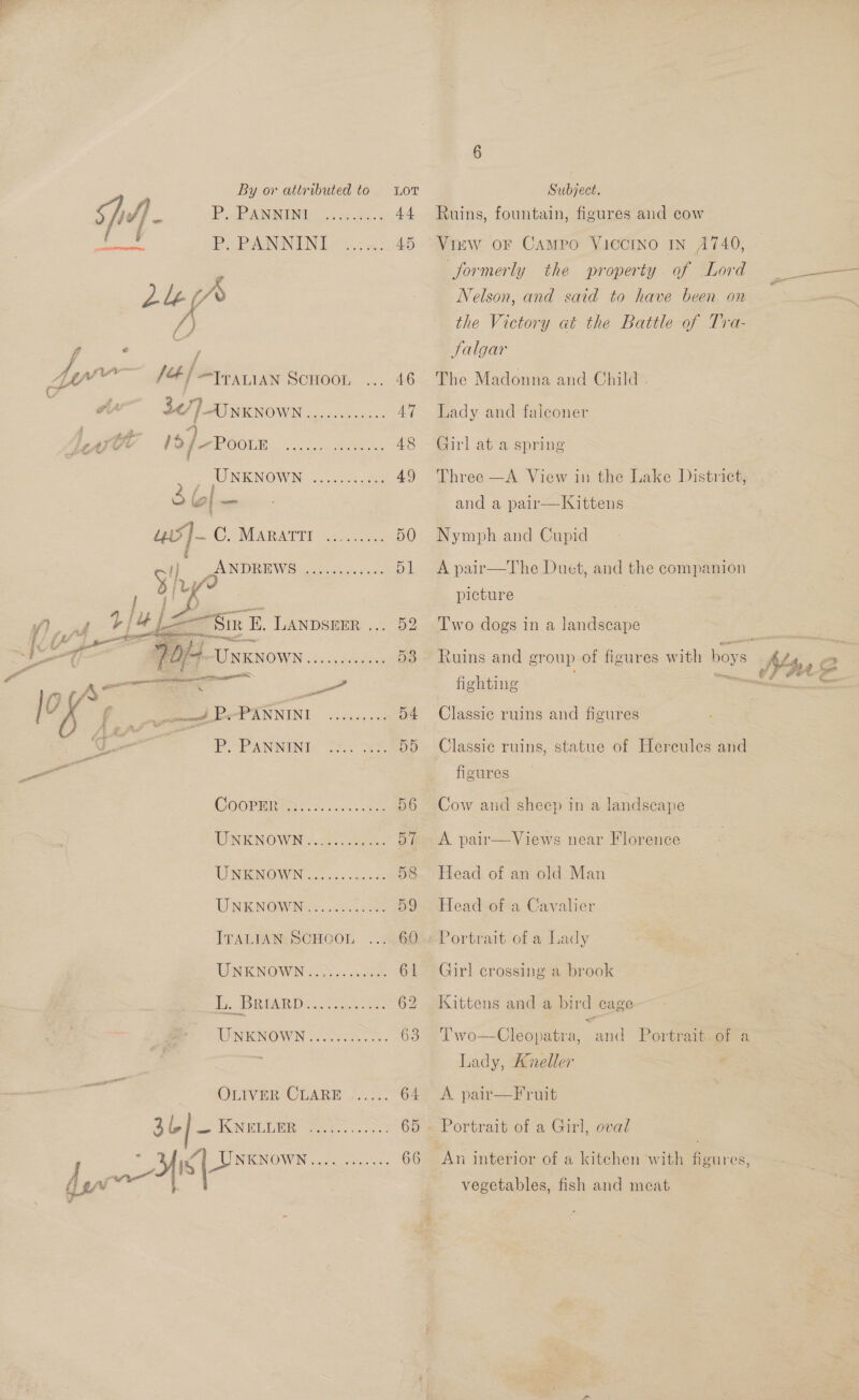  Sh/} PPP ob on he 44 tat P. PANNINI. ..... 45 A Z. le ft \ } CF ff : ate / hb fs LY / “ITALIAN SCHOOL 46 vA se /-UNKNOWN........... 47 | LiL Z “) ZU ve 19 / AOC acts on theeeuins 48 SW NKNOWIN, <i ok, Saeeay fo| — 4s] CEMARATTI “a0 .hee 50 ae) ANDREWS ce shee os 5: 51 Lye / | jp ). 4 bf4 [2—-Sin I E. LANDSEER ... 52 LE) ger ee iT om UNKNOWN ve ccseecses. 58 : al Zz O £ A sik ee > | v 4 f ee PePINNINI ....0 00: 54 tas. PO PANNING oS SS 5D COOPRRE OS v.aa3 sane 56 UNKNOWN 3:c05 ees ow UNENOWN ... ...coce. 58 UNKNOWN 2.0000. 59 ITALIAN SCHOOL 60 UNKNOWN AG. oct 61 dy, IO RMARD A». 5 lrats 62 WNENOWN (oo Mee se. 63 c =) WOW RR OLARE 6. 7c. 64 3b US 5G. Gray ah Ss 65 a xs In 7 ; Oe RIN OM Nt... 66 4i gp Ar css ; Ruins, fountain, figures and cow Jalgar | The Madonna and Child . Lady and faiconer Girl at a spring and a pair-—Kittens Nymph and Cupid picture Two dogs in a landscape fighting Classic ruins and figures Classic ruins, figures Cow and sheep in a landscape A pair—Views near Florence Head of an old. Man Head of a Cavalier Girl crossing a brook o Two—Cleopatra, Lady, Kneller , A. pair-—Fruit | Portrait of a Girl, oval vegetables, fish and meat
