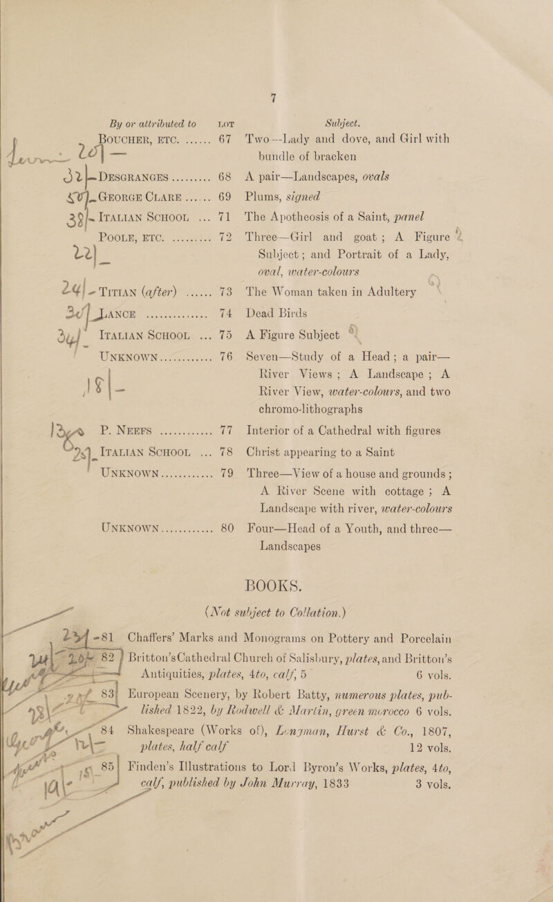  By or attributed to LOT Subject. BOUCHER, BICs8 J... 67 Two---Lady and dove, and Girl with J POS nae z io bundle of bracken P BS 2|_Dasoranons eae 68 &lt;A pair—Landscapes, ovals SU] GEORGE CLARE ...... 69 Plums, signed 38 ~ Iranian Scuoon ... 71 The Apotheosis of a Saint, panel ROOKE. BUC: os esh5 72 Three—Girl and goat; A Figure - be} Subject ; and Portrait of a Lady, ; oval, water-colours 2¢|_ Pron Wafer) we. 73 The Woman taken in Adultery Bef] LANCE enteaaeseT ae 74 Dead Birds jy ITALIAN SCHOOL ... 75 A Figure Subject ' UNENOWIN +. Sas. os ce. 76_ -Seven—Study of a Head; a pair— ig River Views; A Landscape; A d  — River View, water-colours, and two chromo-lithographs    i a Be INGER Ge eso. ss, oe ee 77 Interior of a Cathedral with figures : Zs. ITALIAN SCHOOL ... 78 Christ appearing to a Saint f WNKNOWN 300d 79 'Three—View of a house and grounds ; A River Scene with cottage; A Landscape with river, water-colours UNKNOWN: &lt;2 ..0...4. 80 Four—Head of a Youth, and three— Landscapes BOOKS. (Not subject to Collation.) 2 / Britton’sCathedral Church of Salisbury, p/ates, and Britton’s Antiquities, plates, 4to, calf, 5 6 vols.   (ea pas pat : 83] Kuropean Scenery, by Robert Batty, nwmerous plates, pub- ¢ a ct Sa 4 wn lished 1822, by Rodwell &amp; Martin, green morocco 6 vols. “84 Shakespeare (Works of), Longman, Hurst &amp; Co., 1807, = plates, half calf 12 vols. 1 ~¢ 85) Finden’s Ilustrations to Lord Byron’s Works, plates, 4to, 10 i“ e Bh published by John Murray, 1833 3 vols, e we Fe eile