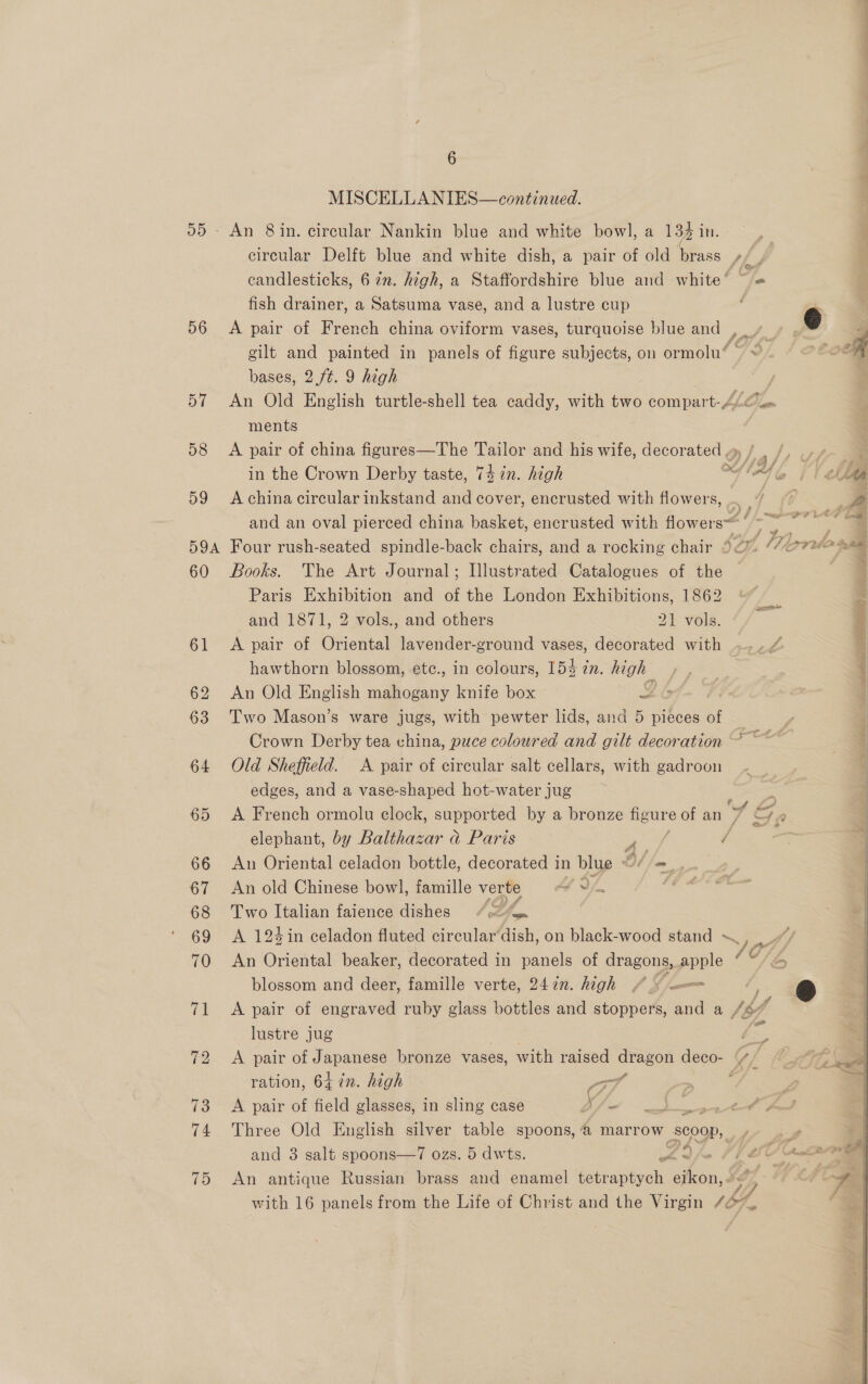 OO - 56 HOA pm i 6 MISCELLANIES—continued. An 8in. circular Nankin blue and white bowl, a 132 in. circular Delft blue and white dish, a pair of old brass candlesticks, 6 in. high, a Staffordshire blue and white’ ~ fish drainer, a Satsuma vase, and a lustre cup A pair of French china oviform vases, turquoise blue and , 6 gilt and painted in panels of figure subjects, on ormolué ~ 9/ ? e bases, 2.ft. 9 high 7 An Old English turtle-shell tea caddy, with two compart-4/@ ments A pair of china figures—The Tailor and his wife, decorated ; in the Crown Derby taste, 74 in. high A china circular inkstand and cover, encrusted with flowers, RS Q and an oval pierced china basket, encrusted with flowers f . Four rush-seated spindle-back chairs, and a rocking chair SY, (Herridons, Books. The Art Journal; Illustrated Catalogues of the 7 Paris Exhibition and of the London Exhibitions, 1862 and 1871, 2 vols., and others 21 vols. A pair of Oriental lavender-ground vases, decorated with hawthorn blossom, etc., in colours, 154 in. high An Old English mahogany knife box Zé Two Mason’s ware jugs, with pewter lids, and 5 pieces of Crown Derby tea china, puce coloured and gilt decoration Old Sheffield. &lt;A pair of circular salt cellars, with gadroon edges, and a vase-shaped hot-water jug 4 A French ormolu elock, supported by a bronze figure of an 7 Gra i a pe oe Ady elephant, by Balthazar d Paris Pie, / An Oriental celadon bottle, decorated in blue O//m An old Chinese bowl, famille verte SY i aa Two spetie faience dishes 4 e= f_ : A 124in celadon fluted circular‘dish, on black-wood stand ~ a OS 0; An Oriental beaker, decorated in panels of dragons, i blossom and deer, famille verte, 24in. high / ~ = “fi * A pair of engraved ruby glass bottles and stoppers, and a iA lustre jug eh SS A pair of Japanese bronze vases, with raised dragon deco- (” / ration, 64 7n. high TT f A pair of field glasses, in sling case d gases Wire Three Old English silver table spoons, @ marrow SCOOP, An antique Russian brass and enamel tetraptych eikon, - | with 16 panels from the Life of Christ and the Virgin es SA 