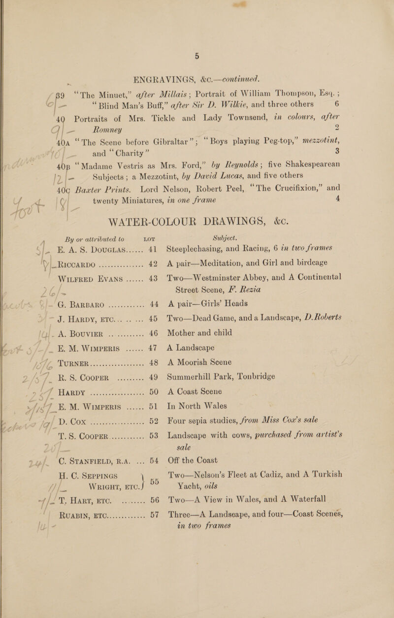   - ww Romney ite ie Portrait of William Thompson, Esq. ; ss “Blind Man’s Buff,” after Six D. Wilkie, and three others 6 40 Portraits of Mrs. Tickle and Lady Townsend, in colours, after 2 “Boys playing Peg-top,” mezzotint, 3 and “ Charity ” We Subjects ; a Mezzotint, by David Lucas, and five others 40¢ Baxter Prints. Lord Nelson, Robert Peel, “The Crucifixion,” and (| twenty Miniatures, 72 one frame 4 y | By or attributed to LOT - i. A. 8S. DOUGLAS...... 41 AP AVIGCA RDO 20150222. ong 225 42 WILFRED EvANSs ...... 43 AR BARO Ws .5.en.ch ones 44 = ad. HLARDY, ETC... ne CeO) ree, BOUVIER. eine s3 3% 46 _ E. M. WIMPERIS ...... 47 ANAS SEA ere ee 48 Alte 3. COOPER: : .2 nce 49 PD We x. a ae 50 4 E. M. WIMPERIS ...... 51 , 4 DO Orta sc nose 52 YP, S. COOPER ......0..0: 53 C. STANFIELD, R.A. ... 54 H. C. SEPPINGS iy WRIGHT, ee sa 4 |. aE. Warr, wre.) 22... 56 | HOU ABING REOM As. cca cc oy Subject. Steeplechasing, and Racing, 6 in two frames A pair—Meditation, and Girl and birdcage Two—Westminster Abbey, and A Continental Street Scene, /. Reza A pair—Girls’ Heads Two—Dead Game, and a Landscape, D. Roberts Mother and child A Landscape A Moorish Scene Summerhill Park, Tonbridge A Coast Scene In North Wales Four sepia studies, from Miss Coa’s sale Landscape with cows, purchased from artist's sale Two—Nelson’s Fleet at Cadiz, and A Turkish Yacht, odls Two—A View in Wales, and A Waterfall Three—A. Landseape, and four—Coast Scenes, in two frames