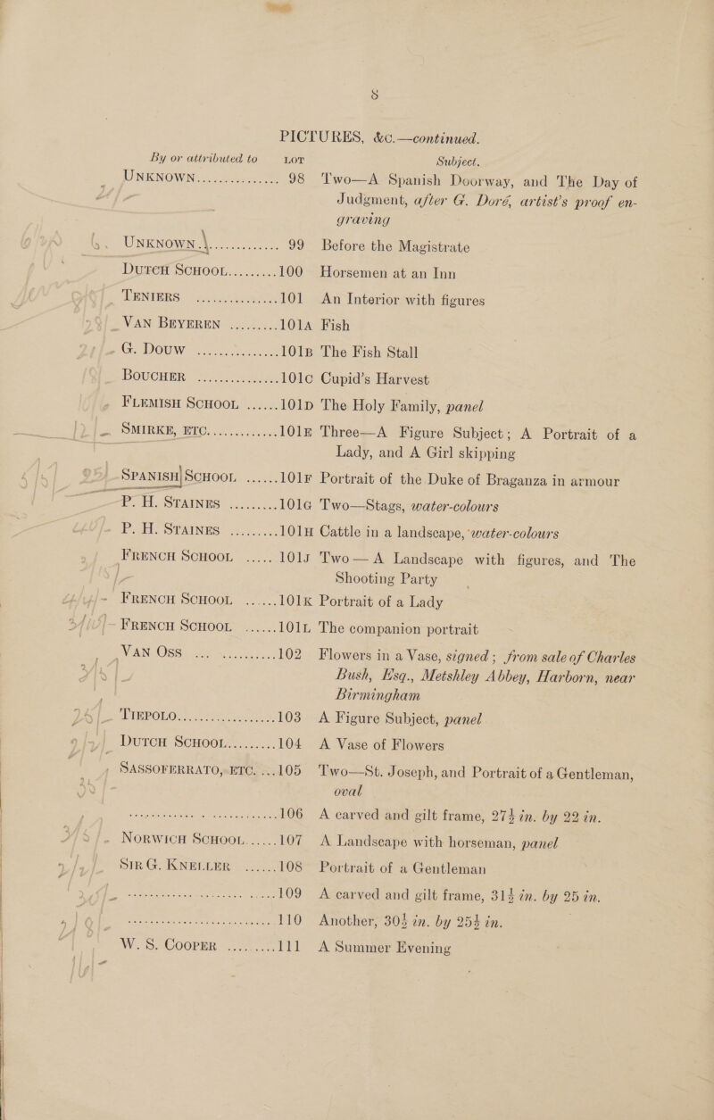      UNKNowN..... UNKNowN.}... seer eee ees seme reer ece TENIERS <x see eee soe CS ry eeeeee see reer cose A EER Dimi P. H. STarnrs FRENCH SCHOO Van Oss Oe peree 6 Oe isere “ic les j0 ©, (@.6.5,07 61.0.6 16) 9 loleiie: (61'6).6) 31.6 eeoereoree eee oer cee Bess hae oe cee ee soe Steoeveeves 0,16, (e: fey leyie. (6) lee: « PICTURES, &amp;c.—continued. LOT Subject. 98 Two—A Spanish Doorway, and The Day of Judgment, a/ter G. Doré, artist’s proof en- graving 99 Before the Magistrate 100 Horsemen at an Inn 101 An Interior with figures 101A Fish 1018 The Fish Stall 101c Cupid’s Harvest 101p The Holy Family, panel 101m Three—A Figure Subject; A Portrait of a Lady, and A Girl skipping 101¥ Portrait of the Duke of Braganza in armour 101e¢ T'wo—Stags, water-colours 1014 Cattle in a landscape, ‘water-colours 10ls Two—A Landscape with figures, and The Shooting Party 101k Portrait of a Lady 101i The companion portrait : 102 Flowers in a Vase, signed ; from sale of Charles Bush, Hsq., Metshley Abbey, Harborn, near Birmingham 103 A Figure Subject, panel 104 A Vase of Flowers oval 106 A carved and gilt frame, 274 in. by 22 in. 107 A Landscape with horseman, panel 108 Portrait of a Gentleman 109 A carved and gilt frame, 314 tn. by 25 in. 110 Another, 305 tn. by 254 in. i 111 A Summer Evening