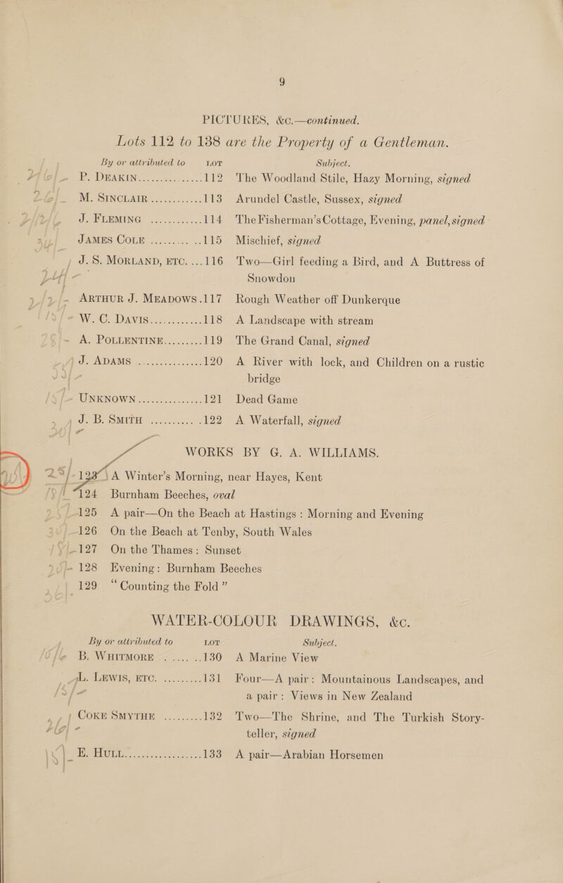 By or attributed to LOT er PAIN. cca... 18 er OM GiNcLAIR &lt;0... 113 ee OPP LEMING fools. 52. 114 aay. oAMES COLE... 1. h.&lt;. «. 115 2 J.S. MORLAND, ETC. ...116 Oy ie LA 1 # at a eo - . ARTHUR J. MEADows.117 MONW 26). DANES: sfc cok 118 Subject. The Woodland Stile, Hazy Morning, signed Arundel Castle, Sussex, signed The Fisherman’s Cottage, Evening, panel, signed Mischief, s¢gned Two—Girl feeding a Bird, and A Buttress of Snowdon Rough Weather off Dunkerque A Landscape with stream i POLEENTINE:. ...520: 119 The Grand Canal, stgned er DAM Sha cn oes hk 120 A River with lock, and Children on a rustic ie bridge Ee WMEMOWN ci... 121 Dead Game eed ys Sure a, 122 A Waterfall, signed | JP) | 7 : 7 -WORKS BY G. A. WILLIAMS. ip ss Aga a Winter’s Morning, near Hayes, Kent ‘0/7194 Burnham Beeches, oval 125 A pair—On the Beach at Hastings : Morning and Evening 126 On the Beach at Tenby, South Wales \ 127 On the Thames: Sunset &gt;. 128 Evening: Burnham Beeches 129 “Counting the Fold ” WATER-COLOUR DRAWINGS, &amp;c.  By or attributed to LOT Subject. B. Wuirmore ..... ..130 A Marine View pe IS BIC! &lt;.... s 131 Four—A pair: Mountainous Landscapes, and get COKE NEVE ¢ 5,2. 5.5: 132 Two—The Shrine, and The Turkish Story- A) ee teller, signed | 1h 1g 2 Rn ea re 133 A pair—Arabian Horsemen 