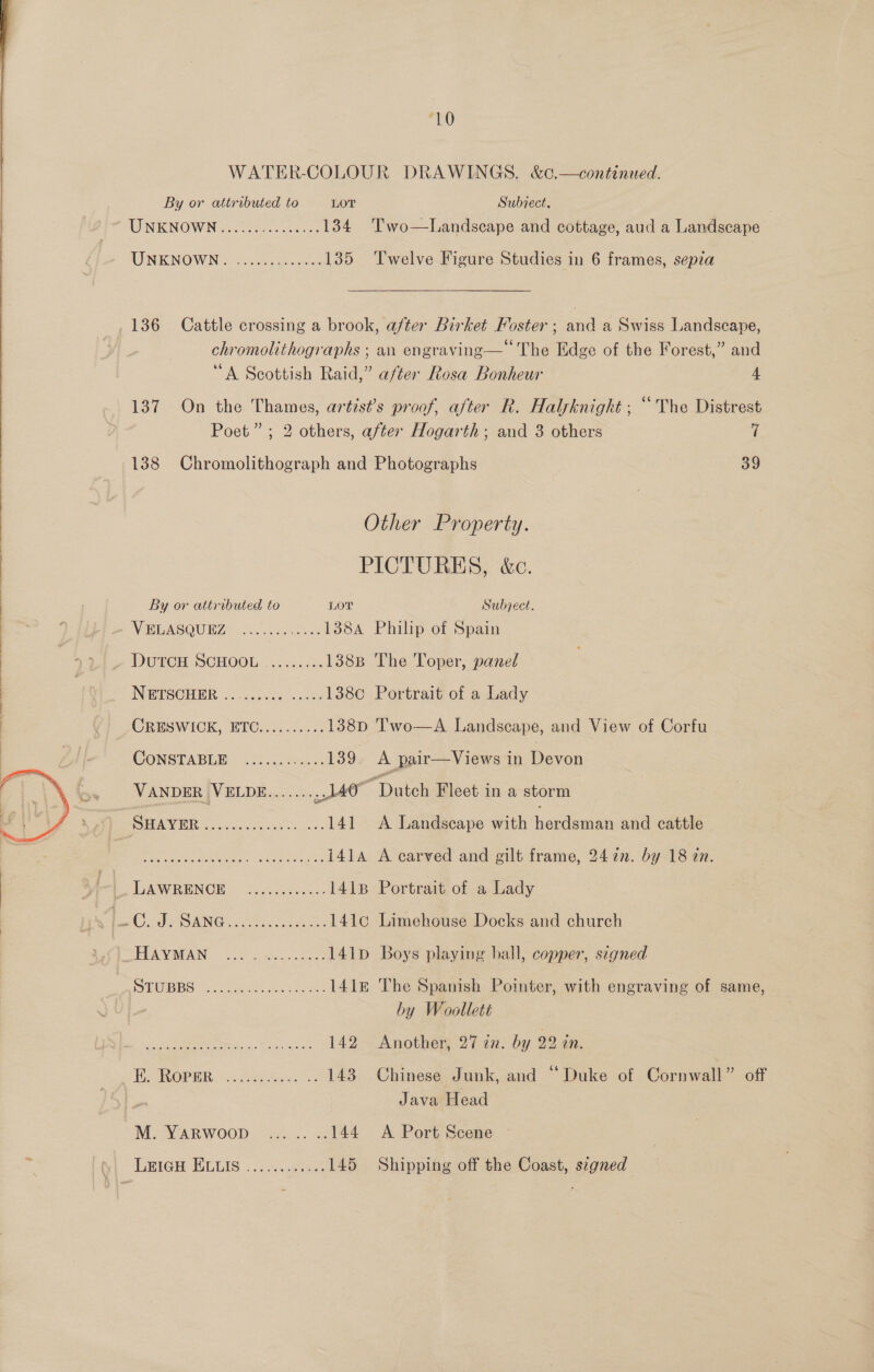   ‘10 WATER-COLOUR DRAWINGS. &amp;c.—continued. By or attributed to LOT Subject. WINKINOWIN collie eh oe 134 Two—hLandscape and cottage, aud a Landscape TEN KNOWN &amp; paves Gena 135 ‘Twelve Figure Studies in 6 frames, sepza 136 Cattle crossing a brook, after Birket Foster ; and a Swiss Landscape, OF g ¢ chromolithographs ; an engraving— The Edge of the Forest,” and ‘A Scottish Raid,” after Rosa Bonheur 4 137 On the Thames, artist’s proof, after R. Halyknight ; “ The Distrest Poet” ; 2 others, after Hogarth; and 3 others 7 138 Chromolithograph and Photographs 39 Other Property. PICTURES, &amp;c. By or attributed to LOT Subject. WaesMSQUEZ 2... veces 138A Philip of Spain » DURCH SCHOOL © ..3.. 4%. 138B The Toper, pane INGHSOHER 62 ia. ce. soe 138c¢ Portrait of a Lady CRESWICK, ETOsc.2)..<: 138D Two—A Landscape, and View of Corfu CONSTABLE 2) 2225. «: 139 A pair—Views in even VANDER VELDE ere _140~ Dutch Fleet in a storm CIES Go Ae are eee 141 A Landscape with hokdlaaidin and cattle ey eee mee 1414 A carved and gilt frame, 247n. by 18 zn. LAWRENCE | 2. ...5s05.5 141B Portrait of a Lady Pea OUI Oe ek 141¢ Limehouse Docks and church TEAWIUAIN 0S os. tee 141p Boys playing ball, copper, stgned RUB BS 4a esos shoes 14le The Spanish Pointer, with engraving of same, by Woollett Me eas eg 142 Another, 27 in. by 22 in. Ro RerER wae 143 Chinese Junk, and “Duke of Cornwall” off Java Head M. YaRwoop ..... ..144 A Port Scene LBIGH HLLIS 0.60 145 Shipping off the Coast, signed