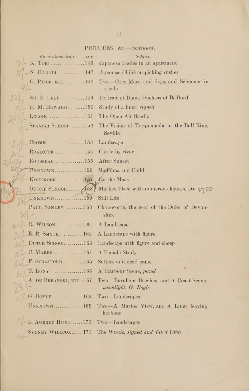 PICTURES, &amp;c.—continued. By or attributed to BOT Subject. | Neer 5) a Re ca 146 Japanese Ladies in an apartment | ] SANE GY) ee 147 Japanese Children picking rushes ares a On (8 area 148 'Cwo—Grey Mare and dogs, and Schooner in | a gale ise. WM a coigi wt 149 Portrait of Diana Duchess of Bedford SM TOWARD. oo... 150 Study of a liner, segned | SSPPILOOR, + 40sec wits cui. oe 151 The Open Air Studio _ SPANISH SCHOOL ...... 152 The Vision of Torquemada in the Bull Ring, ; Seville eR PECOINGUE. octamer: 153 Landscape IVOALORED och ..8 gece. 154 Cattle by river 4 “ DNOUSSBAU 30.05 vscce. 155 After Sunset . PPCNOWIN «4 <.sshtacce ss 156 Madonna and Child    KOEKKOEK ............ g/ , On the Maas  Durer SOHOOLs.<...04 Aas Market Place with numerous figures, ete. Yr SO Po¢] UNKNOWN.........<...159 Still Life i: PAULSOANDBY «....% ...160 Chatsworth, the seat of the Duke of Devon- shire eee HISON <n lois oun 161 A Landscape EK. R. SmytH..........162 A Landscape with figure DUECH SCHOOL $7..,....: 163 Landscape with figure and sheep eC) Eile foo. Sa 164 A Female Study | F. STRATFORD ......... 165 Setters and dead game i WUE Yee 166 A Harbour Scene, panel : A. DE BREANSKI, ETc..167 Two-—Burnham Beeches, and A Coast Scene, = moonlight, G. Boyle SOW EDN 6 3 oir ce. ts. 168 '‘Two—Landsecapes PI AKNOWMEE tale. hai a. 169 Two—A Marine View, and A Liner leaving harbour i. AUBREY HUNT...... 170 Two—Landscapes SYDNEY WILLCOX...... 171 The Wreck, stgned and dated 1898