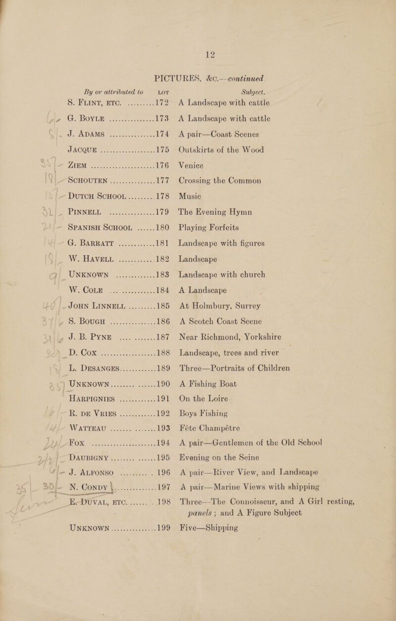 By or attributed to Lo DO. LENT. BEC) si.c) ae We) 6 Fae G0) By Se oe CPE ee 173 J: ADAMS 22) ics 174 RCOWMA poe. te acne 175 LEM RES ah RON 176 SCHOUTEN OU re eae ie DUTCH SCHOOL.....:.... 178 PINNHEL “Vee 79 SPANISH SCHOOL ...... 180 Ge BARRATT.jocgs tee 181 W. EAMELE, ehs-42 508: .182 UNKNOWN (cso. eee 183 ANE COUR a7 han gan: 184 JOHN LINNELL........... 185 : bOUGH «0.07. ns 186 Dea e NT 1. ote ele: 187 DECOR ac ek a eee 188 ib DESANGHE c.f). 3 189 UNKNOWN... 5.5 190 | Muericnims o&amp; 191 I ADE NERTES! “on ese 192 RCA OU oS 193 Orcs g. tid Gale pe tee 194 TDDAURIGNY Sen cans coer 195 J. ALFONSO .....0:.. 196 INC ON DY Becht 197 | . E-DUOVAL, ETO) 6-37. e 08 UO ONOWN 15 see te 199 Subject. A Landscape with cattle A Landscape with cattle A pair—Coast Scenes Outskirts of the Wood Venice Crossing the Common Music The Evening Hymn Playing Forfeits Landscape with figures Landscape Landscape with church A Landscape At Holmbury, Surrey A Scotch Coast Scene Near Richmond,: Yorkshire Landscape, trees and river | Three—Portraits of Children A Fishing Boat On the Loire Boys Fishing Féte Champétre A pair—Gentlemen of the Old School Evening on the Seine A pair—River View, and Landscape A pair—Marine Views with shipping Three--The Connoisseur, and A Girl resting, panels ; and A Figure Subject Five—Shipping