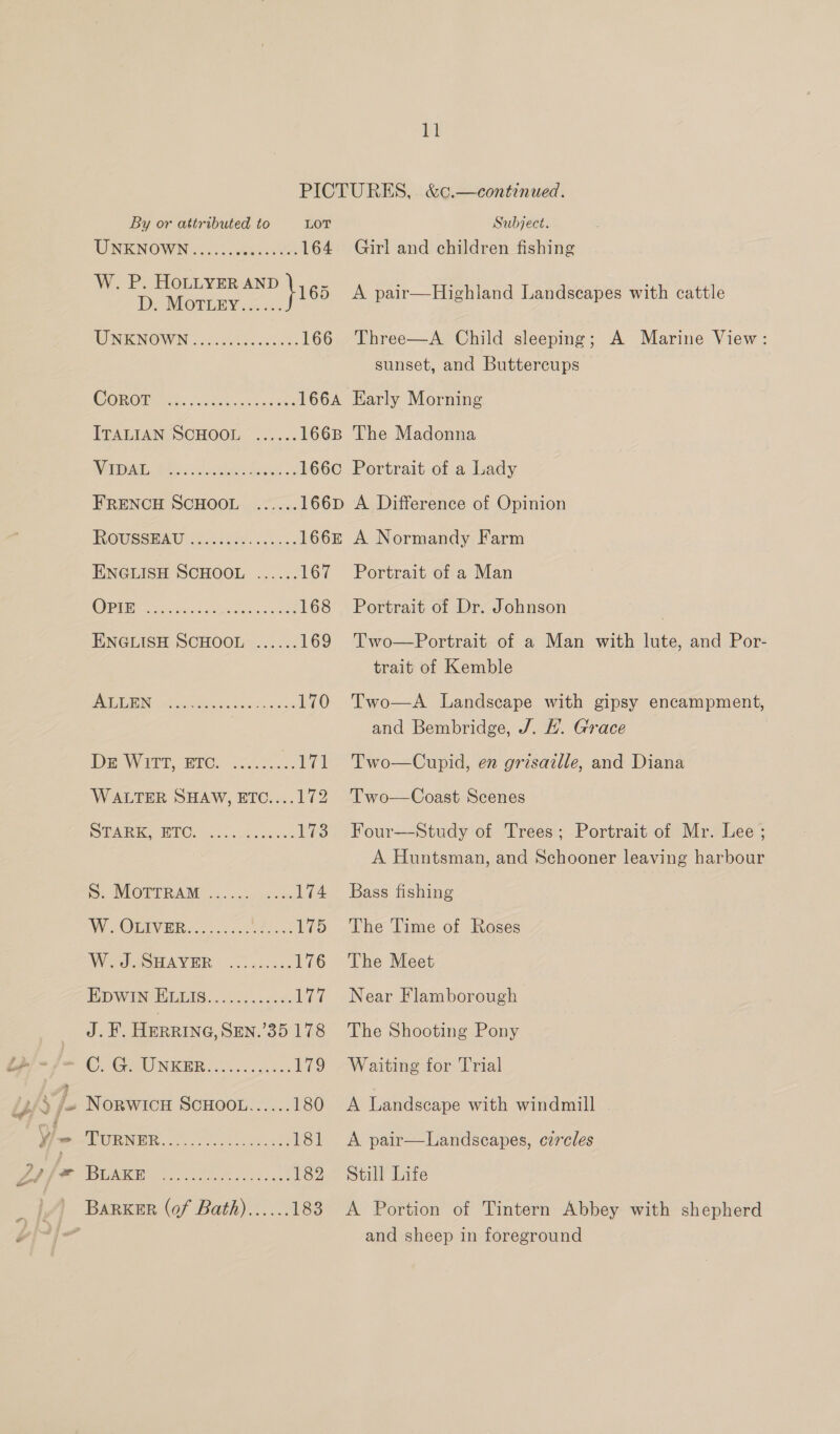 PICTURES, &amp;c.—continued. By or attributed to LOT Subject. COERNION OVEN i Sees oes 164 Girl and children fishing W. ee te A pair—Highland Landseapes with cattle WINKNOWN «5.555505 0004: 166 Three—A Child sleeping; A Marine View: sunset, and Buttercups CORC Were: ie. coe 166A Early Morning ITALIAN, SOHOOL . 4... 166B The Madonna PNB AM eas, the dag) &lt;3 166c Portrait of a Lady FRENCH SCHOOL ...... 166p A Difference of Opinion Ri@USSHA Us tacieeks cine 166z A Normandy Farm ENGLISH SCHOOL ...... 167 Portrait of a Man (1s ae ae ee See a 168 Portrait of Dr. Johnson | ENGLISH SCHOOL ...... 169 Two—Portrait of a Man with lute, and Por- trait of Kemble PBL TN ways snes how Sas) cigs 170 Two—A Landscape with gipsy encampment, and Bembridge, J. 4. Grace De Wart, wre. ck... .171 Two—Cupid, en grisaille, and Diana WALTER SHAW, ETC....172 ‘Two—Coast Scenes od oa 4 1G a 173 Four—Study of Trees; Portrait of Mr. Lee ; A Huntsman, and Schooner leaving harbour S. MOTTRAM ...... pel (4. Bass fishing i + OTN ok oo rch oa 175 The Time of Roses We-dipoHAVER © T aicct. 176 The Meet BDWIN HLEIS. 02, 2022. 177 Near Flamborough J.F. HERRING, SEN.’35 178 The Shooting Pony O50) Gaal NRER¢ h6.c00 35 oo 179 Waiting for Trial BA ie NORWICH SCHOOL...... 180 A Landscape with windmill y= 1 ASI 3 pa aa re 181 A pair—Landscapes, circles ere me BUN le sat 182 Still Life BARKER (0f Bath)...... 183 A Portion of Tintern Abbey with shepherd and sheep in foreground