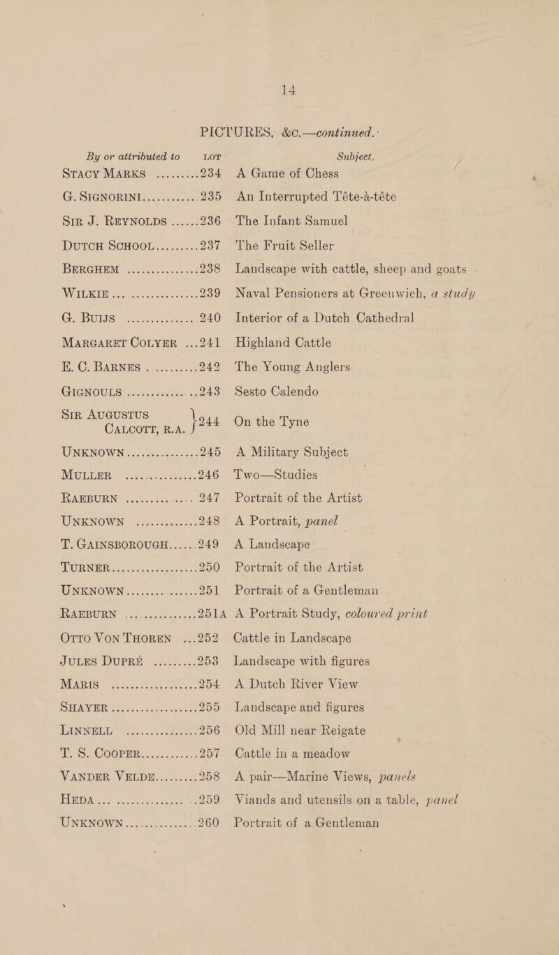 By or attributed to Stacy MARKS G. SIGNORINI eooe sre eoeee ee: Sir J. REYNOLDS’ ...:.. DUTCH SCHOOL......... DERCHEMS 2 (2008-5 tae WILKIE G. Burgs MARGARET COLYER .. Hs CoBARNMS) cn. see eee eeeree tee eree ees eoeoreeeeeseooee. GIGNOULS eceesree eee eee ov ooo eer e ne ese oes Sir AUGUSTUS CALCOTT, R.A. UNKNOWN MULLER eooeotrer ee eee eee RAEBURN cooree eee toes &amp; UNKNOWN T. GAINSBOROUGH coer eo.s TURNER eoeoree cee eee ree eee UNKNOWN cece eeeee coe ecee VER EUEIN ook bette Sand OTTo VON THOREN JULES DUPRE ee erco ses eves eereseooe eee cee cor eee sce roereeses cere ecer eee vee ene eee eee Pee oe eee e8erererereeee2e2 «+ © WNEKNOWWN «0. ..cees ce, 14 LOT 234 235 236 237 238 244 Subject. A Game of Chess An Interrupted Téte-a-téte The Infant Samuel The Fruit Seller Landscape with cattle, sheep and goats Interior of a Dutch Cathedral Highland Cattle The Young Anglers Sesto Calendo On the Tyne A Military Subject Two—Studies Portrait of the Artist A Portrait, panel A Landscape | Portrait of the Artist Portrait of a Gentleman A Portrait Study, coloured print Cattle in Landscape Landscape with figures A Dutch River View Landscape and figures Old Mill near Reigate Cattle in a meadow A pair—Marine Views, panels Viands and utensils on a table, panel Portrait of a Gentleman