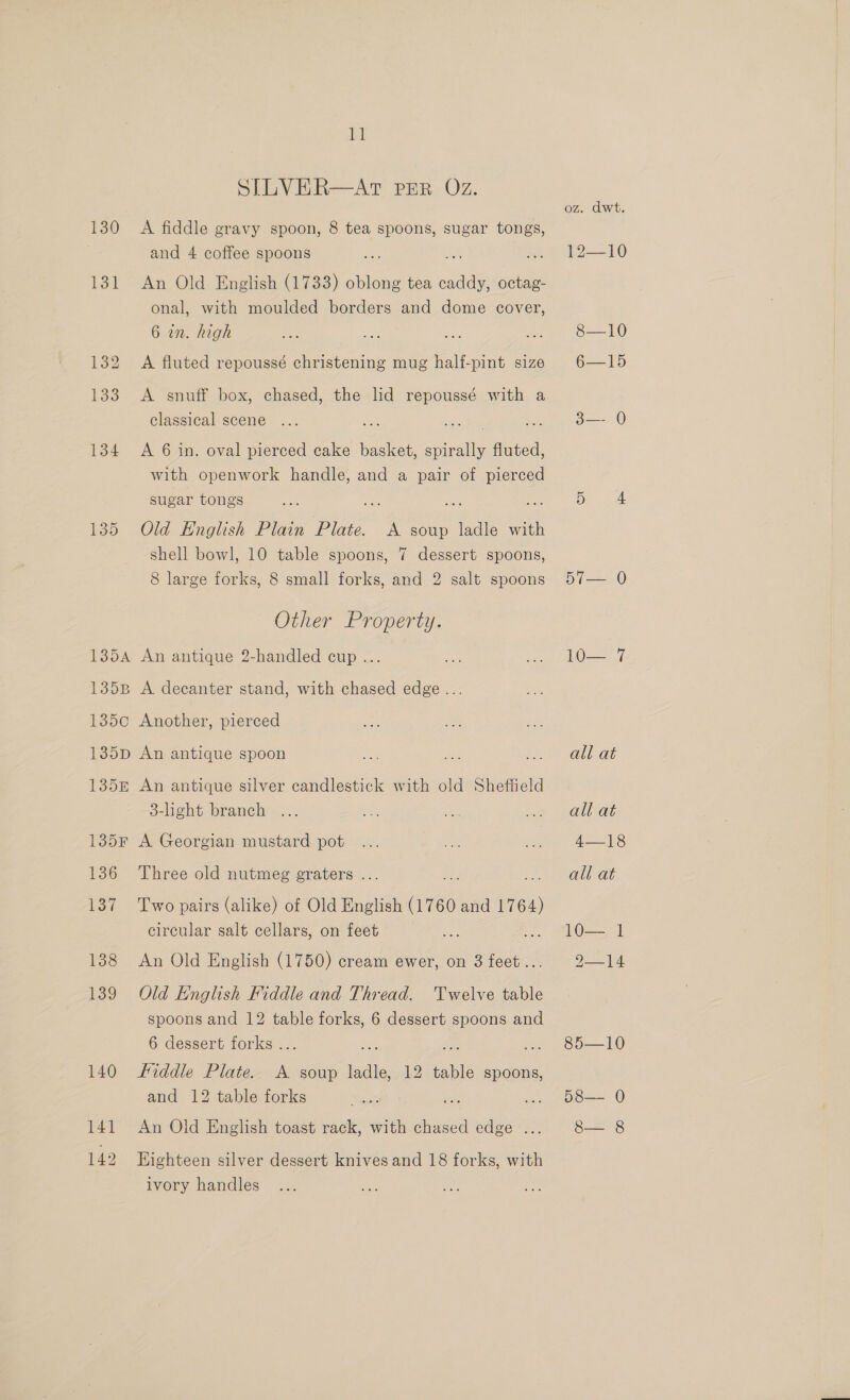 130 131 132 133 134 Ley) SILVER—AtT PER Oz. A fiddle gravy spoon, 8 tea spoons, sugar tongs, and 4 coffee spoons % An Old English (1733) oblong tea das octag- onal, with moulded borders and dome cover, 6 in. high A fluted repoussé christening mug half-pint size A snuff box, chased, the hd repoussé with a classical scene 2 se A 6 in. oval pierced cake basket, Shall fluted, with openwork handle, and a pair of pierced sugar tongs Old English Plain Plate. A soup ladle with shell bowl, 10 table spoons, 7 dessert spoons, 8 large forks, 8 small forks, and 2 salt spoons Other Property. 3-light branch 136 137 138 139 140 141 142 Three old nutmeg graters .. ee eo Two pairs (alike) of Old English aii and ie circular salt cellars, on feet es An Old English (1750) cream ewer, on 3 feet.. Old English Fiddle and Thread. Twelve table spoons and 12 table forks, 6 dessert spoons and 6 dessert forks ... Fiddle Plate. A soup ladle, 12 table spoons, and 12 table forks An Old English toast rack, with chased edge ... EKighteen silver dessert knives and 18 forks, with ivory handles oz. dwt t2-—-10 8-110 6-15 32 0 ») 4 pi ==—- 0 LO all at all at A 1.8 all at Oak 2-4 85—10 58 0 S28