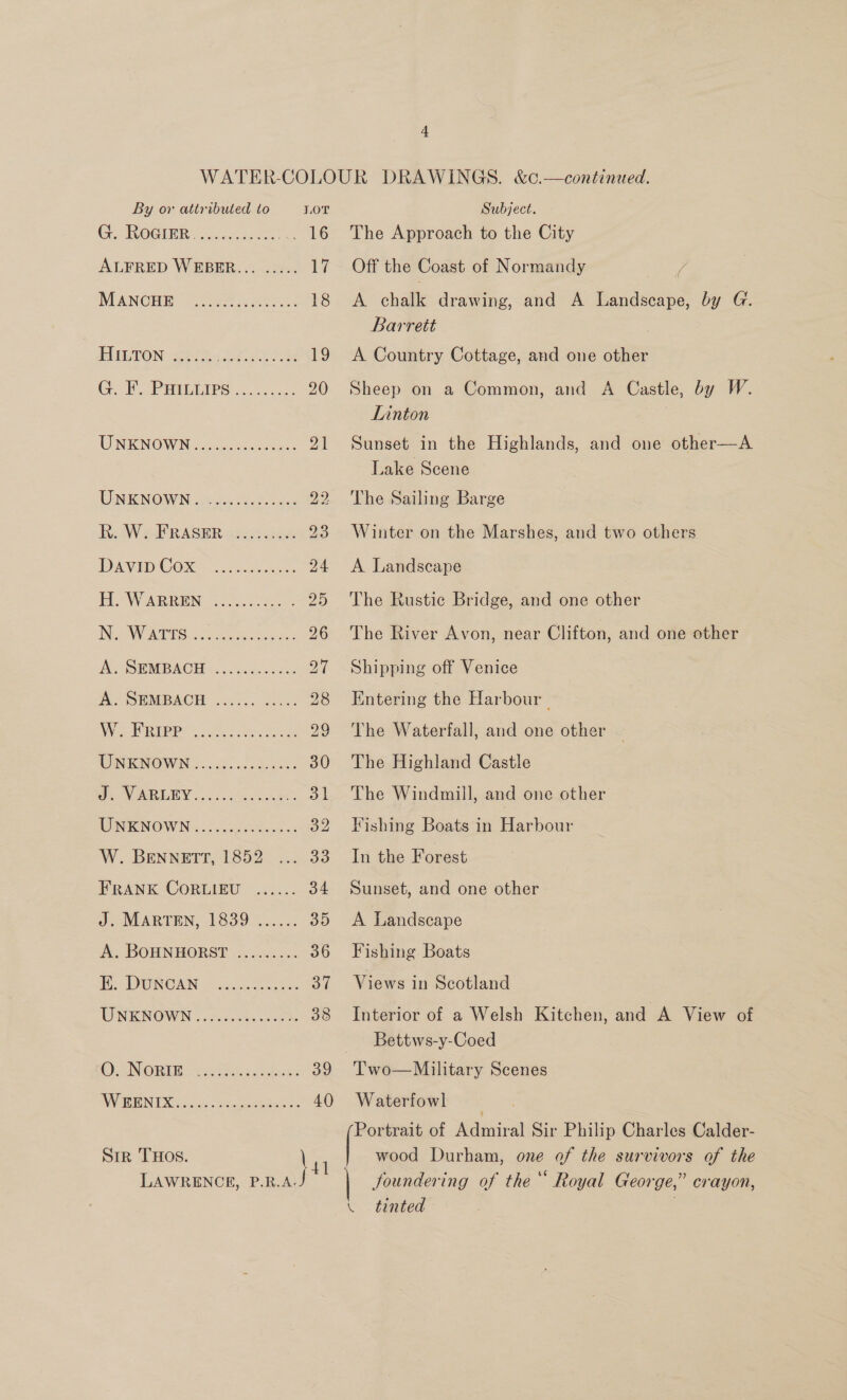 By or attributed to LOT Ge ROGIER sites. bt: 3 h6 ALFRED WEBER... ..... ing NEANCHE (Sat cases 18 BV OMOON 228 edhe 19 G. Te Points. sae 20 UNKNOWN 54.22 <0.: ot UINENOWN join hed dae vo) RW sR AGER aecsciee 23 DAVID:COK > 52252008 24 HOW ARREN 3.25.05 ie) IN OMEDS See eat wes 26 AG SEMBACGH 5... Suda. ones 27 AA SMMBAOW cca. cco: 28 Wee EMER. Fe oie a, WNKNOWN cinch. ss desaee 30 MeN ARG 065 ieee ot ANENOWN <2 cee. 32 W. BENNETT, 1852 30 FRANK CORLIEU ...... 34 J. MARTEN, 1839 ...... 35 A. BOHNHORST ©. .0.0... 36 fo; DUNCAN 24... Sache 37 UNKNOWN ..Sccnuka (ces 38 CO). MNORTE: Sasiocice al sduces 39 WUBINYK 9 os: ne. Ganetenon 40 Sir THs. \ LAWRENCE, P.R.A.- Subject. The Approach to the City Off the Coast of Normandy A chalk drawing, and A Landscape, by G. Barrett A Country Cottage, and one other Sheep on a Common, and A Castle, by W. Linton Sunset in the Highlands, and one other—A Lake Scene The Sailing Barge Winter on the Marshes, and two others A Landscape The Rustic Bridge, and one other The River Avon, near Clifton, and one other Shipping off Venice Kntering the Harbour | The Waterfall, and one other The Highland Castle The Windmill, and one other Fishing Boats in Harbour In the Forest Sunset, and one other A Landscape Fishing Boats Views in Scotland Interior of a Welsh Kitchen, and A View of Bettws-y-Coed | Two—Miuilitary Scenes Waterfowl Portrait of Admiral Sir Philip Charles Calder- wood Durham, one of the survivors of the foundering of the Royal George,” crayon, \ tinted i 