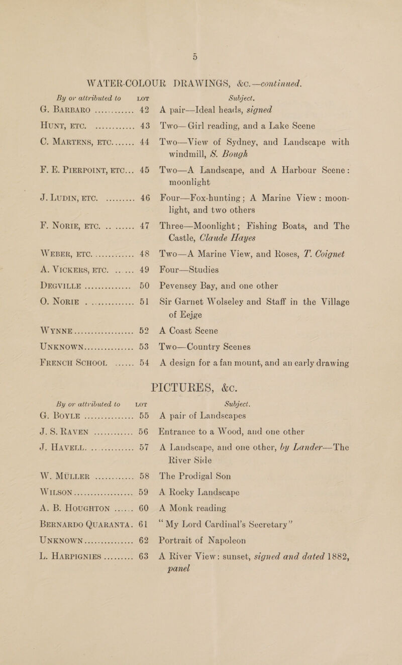 3) By or attributed to LOT Ge BAREARO: oo. .ie nas! 49 OP EC. sy ohn cee 4.3 ©. MARTENS, ETO..2..: 44 F. E. PIERPOINT, ETC... 45 J. LUDIN, ETC. FP NORTE, BTC. fic... 47 WVEBRRY BUC. ..&lt;c.c.00s0~. 48 &amp;. ViCKERS, ETC. &lt;.....-49 Se 50 AIONGEES asthe ones, 5: 51 WY Ni idk ese 52 TNR NOW ee G. cn ose 53 By or attributed to LOT Ce ROMLE Oo s. do. 55 dc on VEN. 56 APPA MBG 08, es 57 AY ELI ia 58 WN ASON A rocics is coed owe 59 &amp; &amp; HOUGHTON ...... 60 BERNARDO QUARANTA. 61 UNEROWING6 oo). 62 Subject. A pair—lIdeal heads, signed Two— Girl reading, and a Lake Scene Two-—View of Sydney, and Landscape with windmill, S. Bough Two—A Landscape, and A Harbour Scene: moonlight Four—Fox-hunting; A Marine View : moon- light, and two others Three—Moonlight; Fishing Boats, and The Castle, Claude Hayes Two—A Marine View, and Roses, 7. Coignet Four—Studies Pevensey Bay, and one other Sir Garnet Wolseley and Staff in the Village of Hejge A Coast Scene Two—Country Scenes A design for afan mount, and an early drawing Subject. A pair of Landscapes Entrance to a Wood, and one other A Landscape, and one other, by Lander—The River Side The Prodigal Son A Rocky Landscape A Monk reading “My Lord Cardinal’s Secretary” Portrait of Napoleon A River View: sunset, szgned and dated 1882, panel