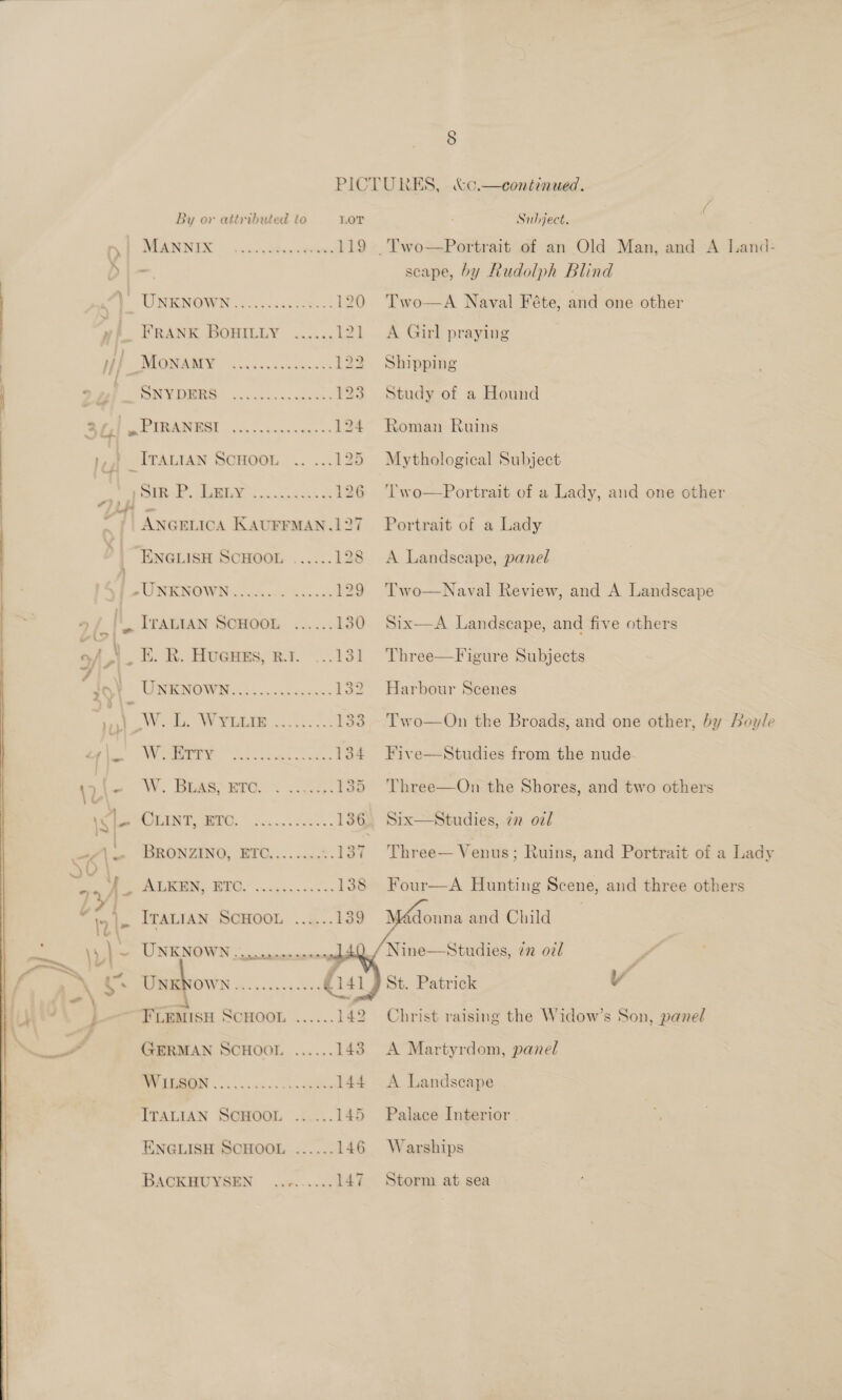 PICTURES, &amp;c.—continued.     By or attributed lo LOT : Subject. ( Pete INARI ERG, —~ ac cic PR aaheenty 119 .. Two=Portrait of an Old Man, and A Land: S|. scape, by Rudolph Blind 1) UNENGWN 5. ...&lt;s5.80:- 120 Two—A Naval Féte, and one other ‘ FRANK BOHILLY ...... 121 A Girl praying i / Le DIONEMEY, isc oss. ped 122 Shipping PONV ORRE. d&lt;.c.cc. ace 123 Study of a Hound Sa TRAIN 25.2. gcee sae 124 Roman Ruins ; ; ITALIAN SCHOOL .. ... 125 Mythological Subject Pk il) BOW, ica x 126 ‘two—Portrait of a Lady, and one other A 7 ANGELICA KAUFFMAN.127 Portrait of a Lady : | “ENGLISH SCHOOL ...... 128 A Landseape, panel T pL NOWN Go ke 129 'Two—Naval Review, and A Landscape | [&gt; ITALIAN SCHOOL ...... 130 Six—A Landscape, and five others ve . b. R. Hueuas, R.1. ...131 Three—Figure Subjects Tay UNENOWN 55-20. 132 Harbour Scenes fa Sida WN UA cc 133 Two—On the Broads, and one other, by Boyle WOMETY on et 134 Studies from the nude- » | me WV. BARS ETO. ~\&lt;c2e.. 135 Three—Onthe Shores, and two others \S PA MOLINT ETO.” .....000.. 136. Six—Studies, in of] “\: BRONZINO, ETO.......2- 137 Three— Venus; Ruins, and Portrait of a Lady y eT, BTC . cose scsca: 138 Four—A Hunting Scene, and three others Ee 1s ITALIAN SCHOOL ...... 139 donna and Child | eer UINICNIOWIN / Nine—Ntudies, in oil } Ss (UNBNOWN ..........5, Gs St. Patrick v FLEMISH SOHOOL ...... 142 Christ raising the Widow’s Son, panel GERMAN SCHOOL ...... 143 A Martyrdom, panel RUMEN os sss cea teaien 144 &lt;A Landscape ITALIAN SCHOOL ...... 145 Palace Interior ENGLISH SCHOOL ...... 146 Warships BACKHUYSEN ..-...... 147. Storm at sea