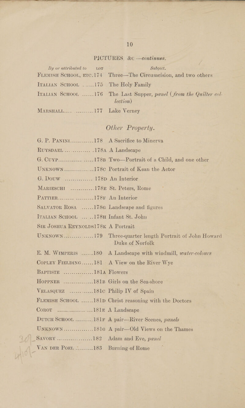  PICTURES, &amp;c&amp; —continuea. By or attributed to Lor. | : Subject. FLEMISH SCHOOL, ETC.174 Three—The Circumcision, and two others ITALIAN SCHOOL ......175 The Holy Family ITALIAN SCHOOL....... 176 The Last Supper, panel ( from the Quilter col- lection) WON SHAT Is. aa een tee nae 177 Lake Verney Other Property. Oe PP ANNI i.) eden 178 A Sacrifice to Minerva RUVSDATEN Socks 1784 A Landscape Ce DINER ie We, ghee 1788 Two—Portrait of a Child, and one other UNKNOWN aa eee 178c Portrait of Kean the Actor Ge AVON Sy. dent ack lias 178p An Interior WEARINSOHIT .22..chcean. 178E St. Peters, Rome HUT LAT 2 Ses Ree ng 178r An Interior SALVATOR ROSA ...... 178a Landscape and figures ITALIAN SCHOOL ...... 178H Infant St. Johu | — Sin JOSHUA REYNOLDSI78xK. A Portrait WNOW Neath: cul shows 179 Three-quarter length Portrait of John Howard Duke of Norfolk EK. M. WIMPERIS ...... 180 A Landscape with windmill, water-colours CoPpLEY FIELDING...... 181 &lt;A View on the River aye DAPUISIUN i calecaeat. e 1814 Flowers Ope 181B Girls on the Sea-shore WSO UEZ), Aine onck caeeas, 181c Philip IV of Spain FLEMISH SCHOOL ...... 181p Christ reasoning with the Doctors COROT sacucn tees: ....l18le A Landscape DuTcH SCHOOL ........, 18ir A pair—River Scenes, panels. UNOWN 3 oo oie sco cew eve 181@ A pair—Old Views on the Thames SO AORN icine cee a 182 Adam and Eve, panei VAN DER POBEL. .. 183 Burning of Rome 