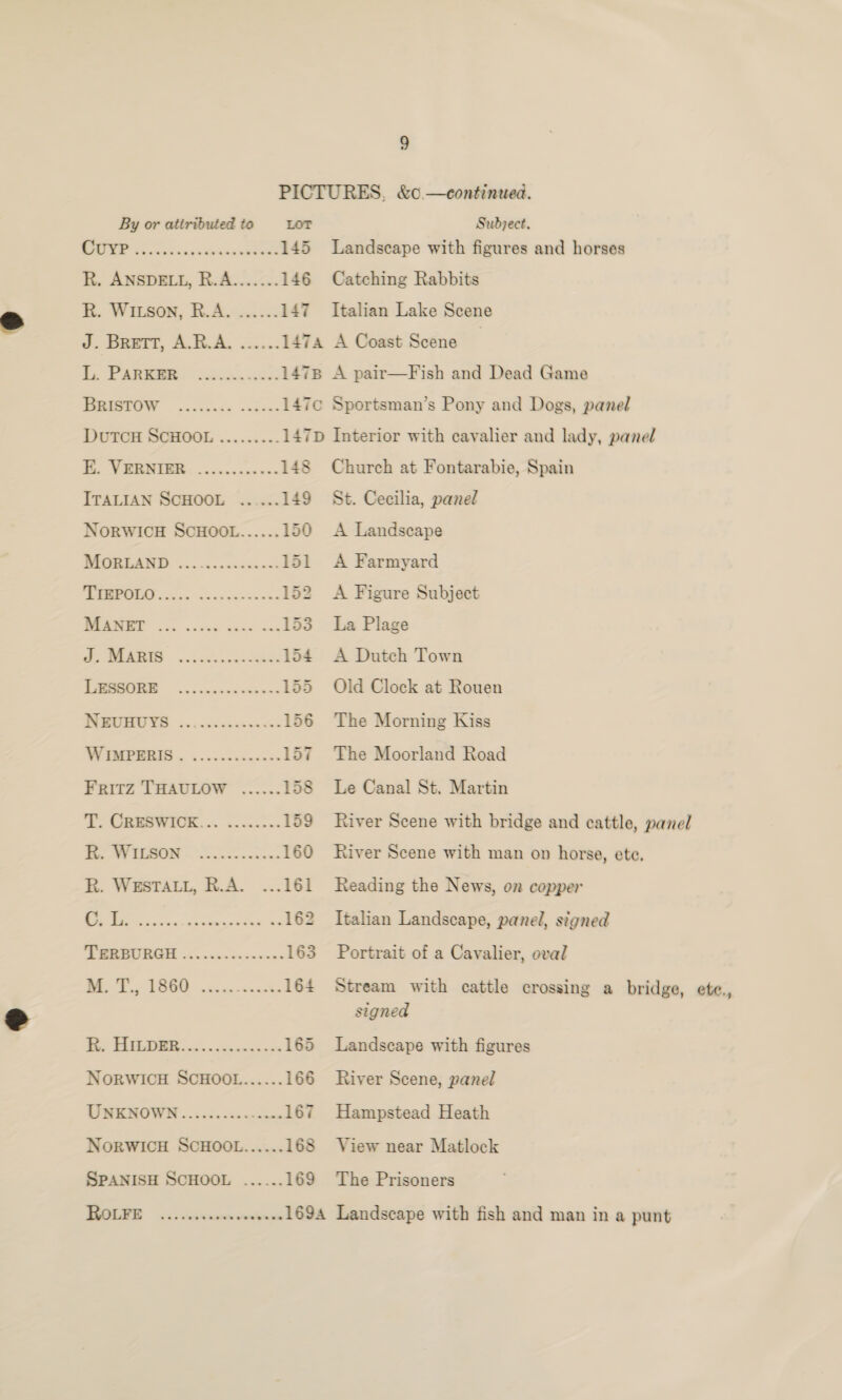 PICTURES, &amp;c¢. —continued. By or atiributed to LOT Subject. BP Conk ucicavksanankowee 145 Landscape with figures and horses hh ANSDELL, R.A... 146 Catching Rabbits R. Winson, R.A. ......147 Italian Lake Scene J. Brett, A.R.A. ......1474 A Coast Scene — i; PAR (ic. ae 147B A pair—Fish and Dead Game DE paccsucs ekse 147c Sportsman’s Pony and Dogs, panel DuTCH SCHOOL ........- 147p Interior with cavalier and lady, panel Be) REIRE s. cxsnaccience 148 Church at Fontarabie, Spain ITALIAN SCHOOL ...... 149 St. Cecilia, panel NORWICH SCHOOL...... 150 A Landscape DROBGANED oc.nsctxcixnne 151 A Farmyard MINT acl han Oueane 152 A Figure Subject BEM coe se unde: aes 153 La Plage Sy oy 3) i ee 154 A Dutch Town fo Soe 155 Old Clock at Rouen IIMS ons nccncmunn. 156 The Morning Kiss WIC... 157 The Moorland Road Fritz THAULOW ...... 158 Le Canal St. Martin (eal i 35) arene 159 River Scene with bridge and eattle, panel Wee TES &gt; eo es 160 River Scene with man on horse, ete. R. WESTALL, R.A. ...161 Reading the News, on copper [ly Vas aire Pine 162 Italian Landscape, panel, signed PRO Co nick nn wes ans 163 Portrait of a Cavalier, eval | a ee | ee uate 164 Stream with cattle crossing a bridge, ete., signed Re TATE, og). Reseccace 165 Landscape with figures NORWICH SCHOOL...... 166 River Scene, panel USENOWS ..ck.- 167 Hampstead Heath NoRWICH SCHOOL...... 168 View near Matlock SPANISH SCHOOL ......169 The Prisoners TROEEE ijn ots 169A Landscape with fish and man in a punt