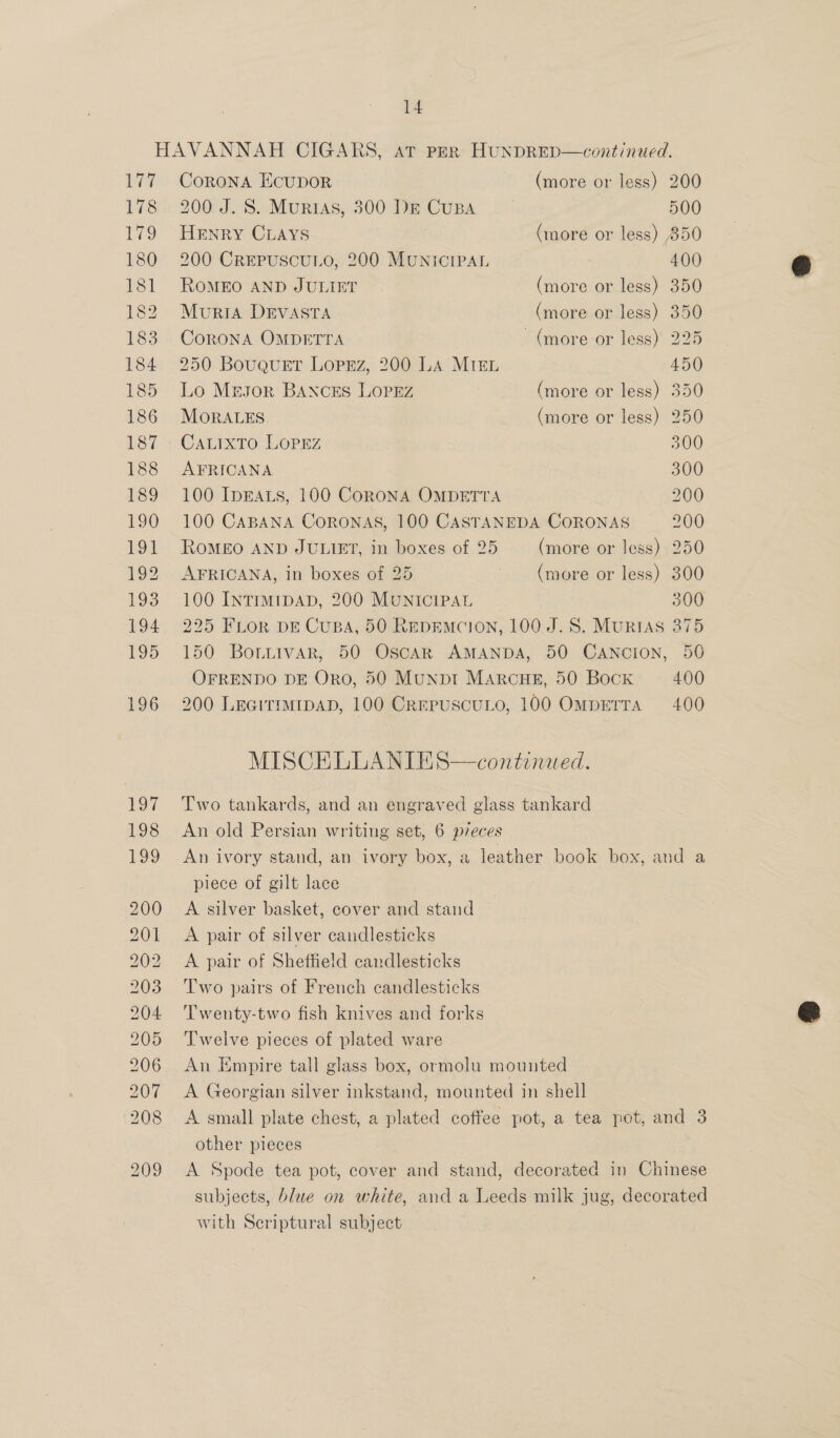 177 178 ia 180 181 182 183 184 185 186 187 188 189 190 191 192 193 194 195 196 Corona EcupoR (more or less) 200 200 J. S. Murras, 300 Dz Cuba 500 HENRY CLAYS (more or less) 850 200 CREPUSCULO, 200 MUNICIPAL 400 ROMEO AND JULIET (more or less) 350 MuriA DEVASTA (more or less) 350 CoRONA OMDETTA (more or less) 225 250 BouquET Loprz, 200 La M1EL 450 Lo Mesor BANcES LOPEZ (more or less) 350 MoRALES (more or less) 250 ~ CaLixTo Loprz 300 AFRICANA 300 100 IDEALS, 100 CoroNA OMDETTA 200 100 CABANA CORONAS, 100 CASTANEDA CORONAS 200 ROMEO AND JULIET, in boxes of 25 (more or less) 250 AFRICANA, in boxes of 25 a or less) 300 100 INTIMIDAD, 200 MUNICIPAL 300 225 FLor DE CusaA, 50 RepDEMcION, 100 J.S. Murras 375 150 Bortivar, 50 OscAR AMANDA, 50 CANCION, 50 OFRENDO DE Oro, 50 Munpbt MArcHE, 50 Bock 400 200 LEGITIMIDAD, 100 CrepuscuLo, 100 OMpErra 400 MISCELLANIES—continied. Two tankards, and an engraved glass tankard An old Persian writing set, 6 p/eces An ivory stand, an ivory box, a leather book box, and a piece of gilt lace A silver basket, cover and stand A pair of silver candlesticks A pair of Sheffield candlesticks Two pairs of French candlesticks ‘Twenty-two fish knives and forks Twelve pieces of plated ware An Empire tall glass box, ormolu mounted A Georgian silver inkstand, mounted in shell A small plate chest, a plated coffee pot, a tea pot, and 3 other pieces A Spode tea pot, cover and stand, decorated in Chinese subjects, blue on white, and a Leeds milk jug, decorated with Seriptural subject