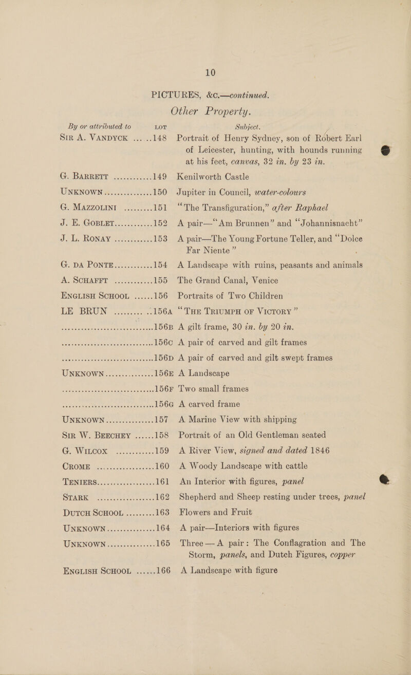 PICTURES, &amp;c.—continued. Other Property. By or attributed to LOT Subject. ; Siz A. VANDYOK ......148 Portrait of Henry Sydney, son of Robert Earl of Leicester, hunting, with hounds running at his feet, canvas, 32 in. by 23 in. Go BARRRIT c.ccccer ee 149 Kenilworth Castle UNKNOWN ............00. 150 Jupiter in Council, water-colours GEMAZZOLINI +225 eo: 151 “The Transfiguration,” after Raphael J: Hh AS ORUE Dec. aes, 152 A pair—“Am Brunnen” and “Johannisnacht” Jb ION AY Le ei, el 153 &lt;A pair—The Young Fortune Teller, and “Dolce Far Niente ” Gs DAVE ON TE Fe Ge se, 154 &lt;A Landscape with ruins, peasants and animals A. SCHARDT ca 155 The Grand Canal, Venice ENGLISH SCHOOL ...... 156 Portraits of Two Children ~ 1H BRON Gross cess .1564 “THE TRIUMPH OF VICTORY ” Re eee crest ened 156B A gilt frame, 30 in. by 20 in. aA ras cc sh eee pas aa 156c A pair of carved and tilt frames Bi WM pe See en NS 156p A pair of carved and gilt swept frames WNENOWN or sas - ceca es 156&amp; A Landscape Re REN Rte ee RO ND 156F Two small fee Sh Wee dy weet ae err Oh tc 156¢@ A carved frame UNKNOWN. ccm. &amp; ee 157 A Marine View with shipping Sin W. BEECHEY |... 158 Portrait of an Old Gentleman seated G, WiRCOx (co o.cces oa 159 &lt;A River View, signed and dated 1846 CRONE aes.) Sex coe seas 160 A Woody Landscape with cattle DEMERS ..2 sha One aes 161 An Interior with figures, panel SSCS ol ROU a a Og 162 Shepherd and Sheep resting under trees, panel DUTCH.SCHOOL:........5. 163 Flowers and Fruit WINKINOWIN ov ctese nes ee 164 &lt;A pair—lInteriors with figures WNEINOWING sassc eine 165 Three—A pair: The Conflagration and The Storm, panels, and Dutch Figures, copper ENGLISH SCHOOL ...... 166 &lt;A Landscape with figure
