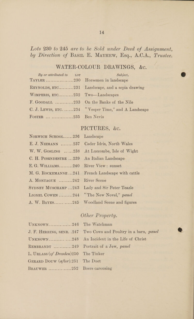 By or attributed to LOT gO nN 230 REYNOLDS, BIC... ...&lt;:. 2a WIMPERIS, ETC.......... 232 IF OCOD AI Mos nck eae 233 Crd) LEWIS, BIC.) .22 234 PHORM 25 iSite Cra rurdeee 235 NORWICH SCHOOL...... 236 I, NOEMANN, .4...52; wel W. W. GOSLING ...... 238 C. H. PoIGNDESTRE ...239 EGS WILLIAMS) 00.6.0 240 M. G. ROCKEMANNE...241] A. MONTAGUE ......... 242 SYDNEY MUSCHAMP ...243 LIONEL COWEN ......... 244 DOW STRAYS oases. 245 UNKNOWN ....0.02.. 0s: 246 J. F. HERRING, SENR. .247 TIN ENO WIN... «av oeas sence 248 REMBRANDT L. Urtass (of Dresden) 250 GERARD Douw (after).251 BRAUWER Subject. Horsemen in landscape Landscape, and a sepia drawing Two—Landscapes On the Banks of the Nile “Vesper Time,” and A Landscape Ben Nevis Landscape Cader Idris, North Wales At Luccombe, Isle of Wight An Italian Landscape: River View : sunset French Landscape with cattle River Scene Lady and Sir Peter Teazle “The New Novel,” panel Woodland Scene and figures The Watchman Two Cows and Poultry in a barn, panel An Incident in the Life of Christ Portrait of a Jew, panel The Tinker The Duet Boers carousing 