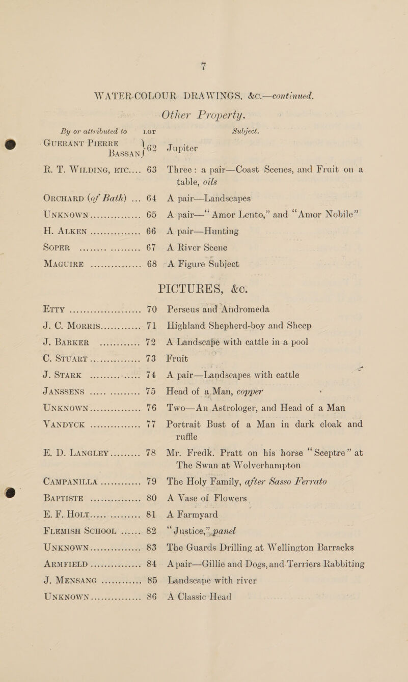 By or attributed to -GUERANT PIERRE leo BASSAN J 7 BP WibDIne. wie:::; 63 LOT OrcHARD (of Bath) ... 64 WINIGNOWIN «5 5.cs003how 65 Bee NIN 8 oar, waters 66 DOPERT xvicielaniee 67 IEAGUURE: “o:.6 ce oder eden 68 A 2 anne Se ee 70 oO. MORRIS. .55.2oseas fe BAREER 12 COPUADY cnc .s sete ee 73 2. STARK oo ee 74 PS MSSOUNG. y.0- 5 oceeaess 75 WNENOWN |..cccene0. cer 76 NOMINDVOK &lt;0 cenxseace. (Ms Be D. ANGLE 3.620. )54 78 CAMPANIEUL . cvdashoner 79 PVA SUE 2 2. Riot 80 1 a a (ae 81 FLEMISH SCHOOL ...... 82 UNKNOWN .6 60.053. .0005 83 ARM PIED: 0. ccs hseo 84 J. MENSANG .........0.3 85 CONE NOW 3:5 semen ate 86 Subject. Jupiter Three: a pair—Coast Scenes, and Fruit on a table, ovds A pair—Landseapes A pair—“ Amor Lento,” and “Amor Nobile” A pair—Hunting A River Scene “A Figure Subject Perseus and Andromeda Highland Shepherd-boy and Sheep A Landscape with cattle in a pool Fruit | a , A pair—Landscapes with cattle Head of a.Man, copper ea Two—An Astrologer, and Head of a Man Portrait Bust of a Man in dark cloak and ruffle Mr. Fredk. Pratt on his horse “Sceptre” at The Swan at Wolverhampton The Holy Family, after Sasso Ferrato A Vase of Flowers A Farmyard | * Justice,” panel The Guards Drilling at Wellington Barracks A pair—Guillie and Dogs, and Terriers Rabbiting Landscape with river A Classic Head