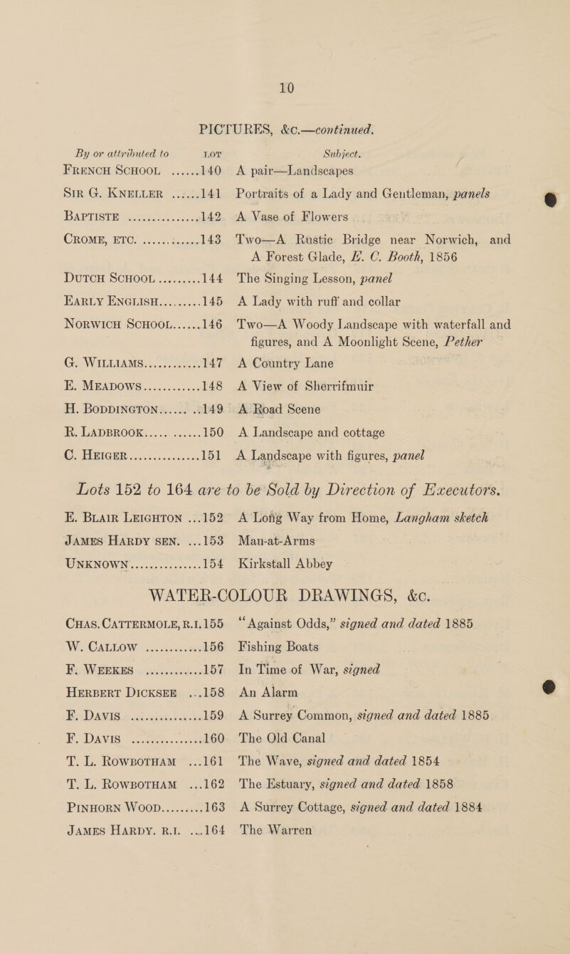 By or attributed to LOT FRENCH SCHOOL ...... 140 Sir G. KNELLER ...... 141 BAPTIGEM eck bane 142 CROME, BIC? oc. oc. Some 143 DUTCH SCHOOL...0-..2:. 144 EARLY ENGULISH......... 145 NORWICH SCHOOL...... 146 Ge. WELLTAMS? ..... scar 147 EK. MEADOWS ..00...0.25 148 H. BoppIneTon...... 0149. R. LADBROOK..... goes 150 . FIBIGEB vcs. cscseeee 151 Subject. ; A pair—Landscapes | Portraits of a Lady and Gentleman, panels A Vase of Flowers ... Two—A Rustic Bridge near Norwich, and A Forest Glade, . C. Booth, 1856 The Singing Lesson, panel A Lady with ruff and collar Two—A Woody Landscape with waterfall and figures, and A Moonlight Scene, Pether A Country Lane Die ee A View of Sherrifmuir A Road Scene A Landscape and cottage A Landscape with figures, panel E. BLAIR LEIGHTON ...152 JAMES HARDY SEN, ...153 UNKNOWN’. ......5..50406 154 A Long Way from Home, Langham sketch Man-at-Arms Kirkstall Abbey — CHAS. CATTERMOLE, R.1.155 W. CARWOW 25. .2ecuis tee 156 Bi WEEKES | ...csss0see. 157 HERBERT DICKSEE ...158 ED ANIS.- swd.adeens woke 159 AE cE ARVAS otis ccd 160 T. L. RowspotHam ...161 T. L. ROwBOTHAM .,.162 PINHORN WOOD......... 163 JAMES HARDY. R.I. ...164 ‘Against Odds,” signed and dated 1885 Fishing Boats In Time of War, signed An Alarm A Surrey Common, signed and dated 1885 The Old Canal The Wave, signed and dated 1854 © The Estuary, signed and dated 1858 A Surrey Cottage, szgned and dated 1884 The Warren