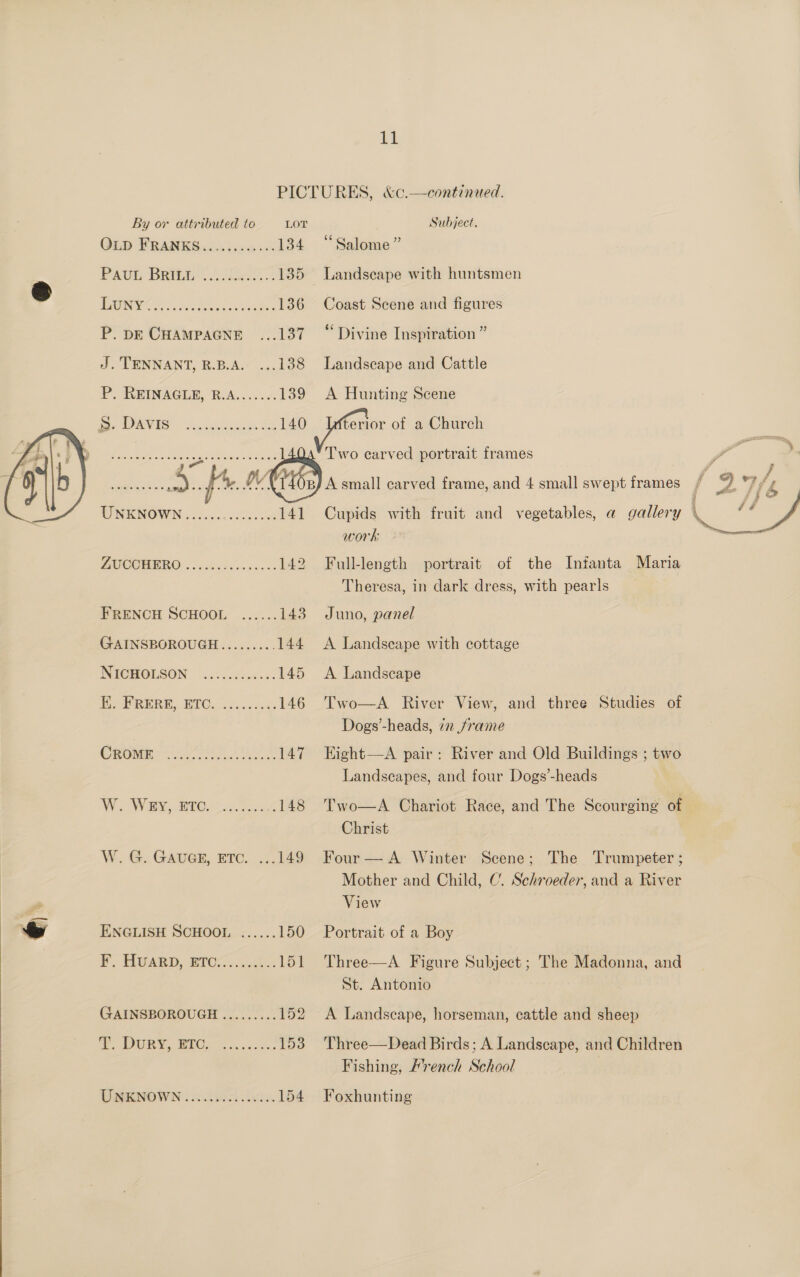   Li By or attributed to LOT OLD FRANKS...) jes ac 134 PAUL BRIE Steet 3 135 RG So bes reser e: 136 P. pE CHAMPAGNE ...137 J. TENNANT, B.B.A. ...138 PAVBINAGOR RAs oe 139 ga OO AVIG cu, laiionta 6 .140 seer cee eee reer eae eer eeeaseeeoe PUCCHERO:. .2sbiececs cs. 142 FRENCH SCHOOL ...... 143 GAINSBOROUGH......... 144 INIOROLSON .acseeec 145 FoPRERE, BPO. o. cc008. 146 CRON See as 147 W. Wey, Siw. &amp;: 148 W. @. GAUGE, ETC...,,.149 ENGLISH SCHOOL ...... 150 fF. FOARD, ETCH. cae: 15] GAINSBOROUGH ......... 152 Py Deny. BiGe. 2 ....chtus 12910) UNENOWN 2. csed ida 154   Subject. (Tie. Salome ” Landscape with huntsmen Coast Scene and figures ‘Divine Inspiration ” Landscape and Cattle A Hunting Scene wo carved portrait frames A small carved frame, and 4 small swept frames / Z 7/6 7 fi oe Cupids with fruit and vegetables, a gallery work ae Full-length portrait of the Infanta Maria Theresa, in dark dress, with pearls Juno, panel A. Landscape with cottage A. Landscape Two—A River View, and three Studies of Dogs’-heads, in frame Kight—A pair: River and Old Buildings ; two Landscapes, and four Dogs’-heads Two—A Chariot Race, and The Scourging of 3 Christ Four — A Winter Scene; The Trumpeter ; Mother and Child, C. Schroeder, and a River View Portrait of a Boy Three—A Figure Subject; The Madonna, and St. Antonio A Landscape, horseman, cattle and sheep Three—Dead Birds; A Landscape, and Children Fishing, Mrench School Foxhunting