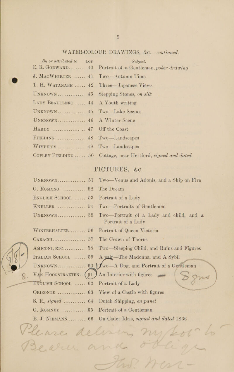 WATER-COLOUR DRAWINGS, &amp;¢.—continued.  By or attributed to LOT Subject. FE. GODWARD:;..&lt;... 40 Portrait of a Gentleman, poker drawing ay J. MACWHIRTER ...... 41 Two—Autumn Time HE deh VV ARENAS 5 42 Three—Japanese Views EENEENOW Nigod «beac cae 43 Stepping Stones, on silk Lapy BEAUCLERC...... 44 &lt;A Youth writing WINK NOW Nin. tees 45 'Two-—Lake Scenes TWN NOW rettec. scars 46 &lt;A Winter Scene BATON, 02.2 Pe be 47 Off the Coast DUBE DING c, os tly. Sen 48 Two-—Landscapes NVANEPERIS ..ca1 ots sce 49 'Two—Landscapes COPLEY FIELDING...... 50 Cottage, near Hertford, signed and dated PICTURES, &amp;c.  TNKNOWIN:.&lt;. .cchsesee 51 ‘'Two—Venus and Adonis, and a Ship on Fire Ge eOMPANG 8. sweueen cs 52 The Dream ENGLISH SCHOOL ...... 53 Portrait of a Lady TENBEDBR: «leiden beeen 54 'Two—Portraits of Gentlemen WINFENOWIN 5.2 cosnlaks 55 Two—Portrait of a Lady and child, and a Portrait of a Lady WINTEREALTERS 5. &amp; 56 Portrait of Queen Victoria PERACOK, nc oneouneeaas 57 The Crown of Thorns PMMCONL, BIC... J... 58 Two—Sleeping Child, and Ruins and Iigures ITALIAN SCHOOL ...... 59 A pajp—The Madonna, and A Sybil sis 3 WU NENOW Nieesumee oe 60 } Fwo—A Dog, and Portrait of a Gerfffeman is Va Hoogsrrazren...(61 ) An Interior with figures spasm S Cd | NGLISH SCHOOL ...... 62 Portrait of a Lady XL ¢/ a4 Onizonte 74.7 ace 63 View of a Castle with figures Nn a S:. Rey S0IROW win se Bova 64 Dutch Shipping, on panel GAROMINEY -occocs on ses 65 Portrait of a Gentleman i. J. NIEMANN 2 ..2ccces 66 On Cader Idris, stgned and dated 1866