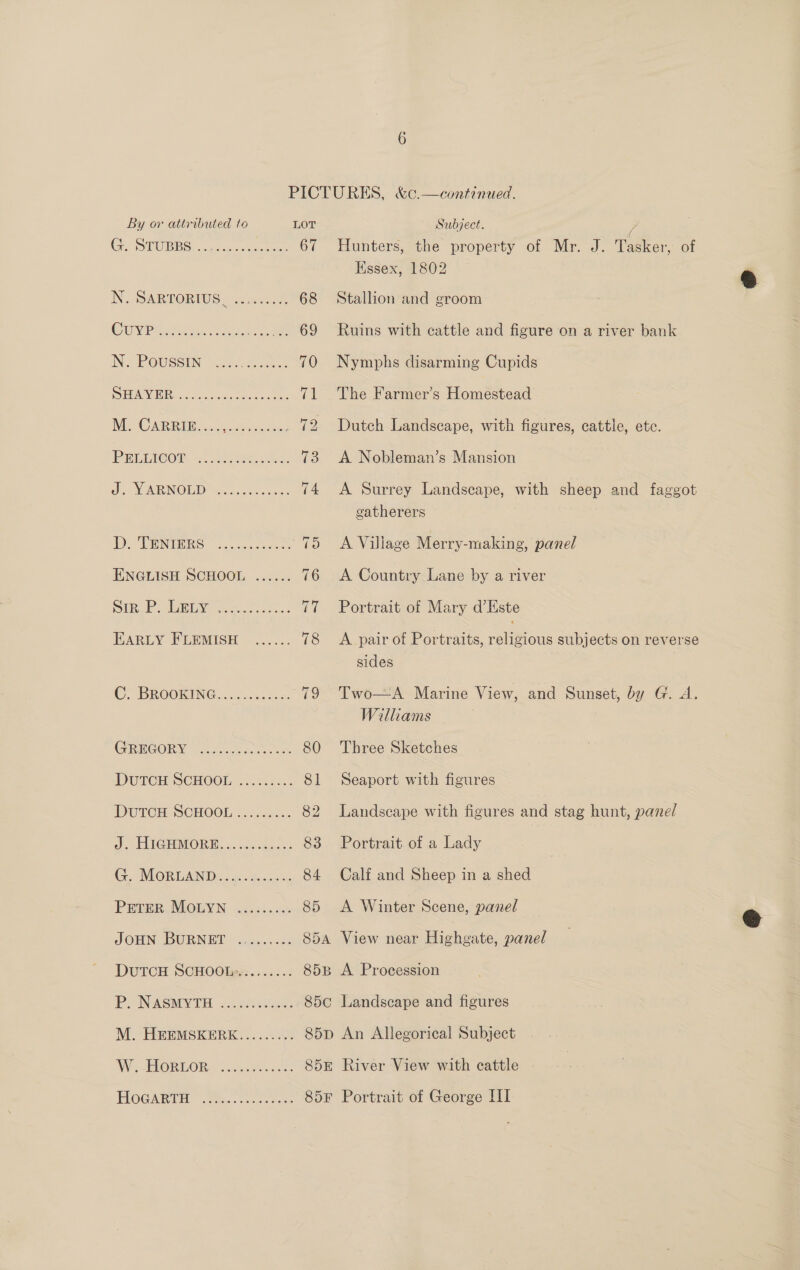 Ge STUBES Samer seats 67 N; SARTORIUS. c26s..8 68 CUY PRE eae aan ae 69 IN. POUSSIN \.cue als 70 PE OINES tons \ecaraners te: cl INDE C WRIRI 3 ck ues oe: sot PRERICOR 1.1) e ats, ies Je VARNOUD Na Geiss hee 74 DO TENEERS. 2. cada coees 19 ENGLISH SCHOOL ...... 76 Diner tei eek soos 77 EARLY FPRBMISH —........ 78 C. BROOKING 40. 5,.0ks: 79 GREGORY of. ueac 80 DUTCH SCHOOL ...5.2... 81 DUTCH SCHOOL ......... 82 J. HIGHMORE. .:....42... 83 G.,, MORLAND sf. ewes x 84 PROpR..MOLYN 2.65005 85 JOHN BURNET .......&lt;: S5A DUTCH SCHOOLy:....... S5B PO NASMVIH &lt;td 850 M. HEEMSKERE......... W. HorRLor eoeoerereecesee HoGARTH eoeereeeeoer eee eee Hunters, the property of Mr. J. Tasker, of Essex, 1802 Stallion and groom Ruins with cattle and figure on a river bank Nymphs disarming Cupids The Farmer's Homestead Dutch Landscape, with figures, cattle, ete. A Nobleman’s Mansion A Surrey Landscape, with sheep and faggot gatherers A Viliage Merry-making, panel A Country Lane by a river Portrait of Mary d’Este A. pair of Portraits, religious subjects on reverse sides Two—A Marine View, and Sunset, by G. A. Williams — Three Sketches Seaport with figures Landscape with figures and stag hunt, panel Portrait of a Lady Calf and Sheep in a shed A Winter Scene, panel View near Highgate, panel A Procession Landscape and figures