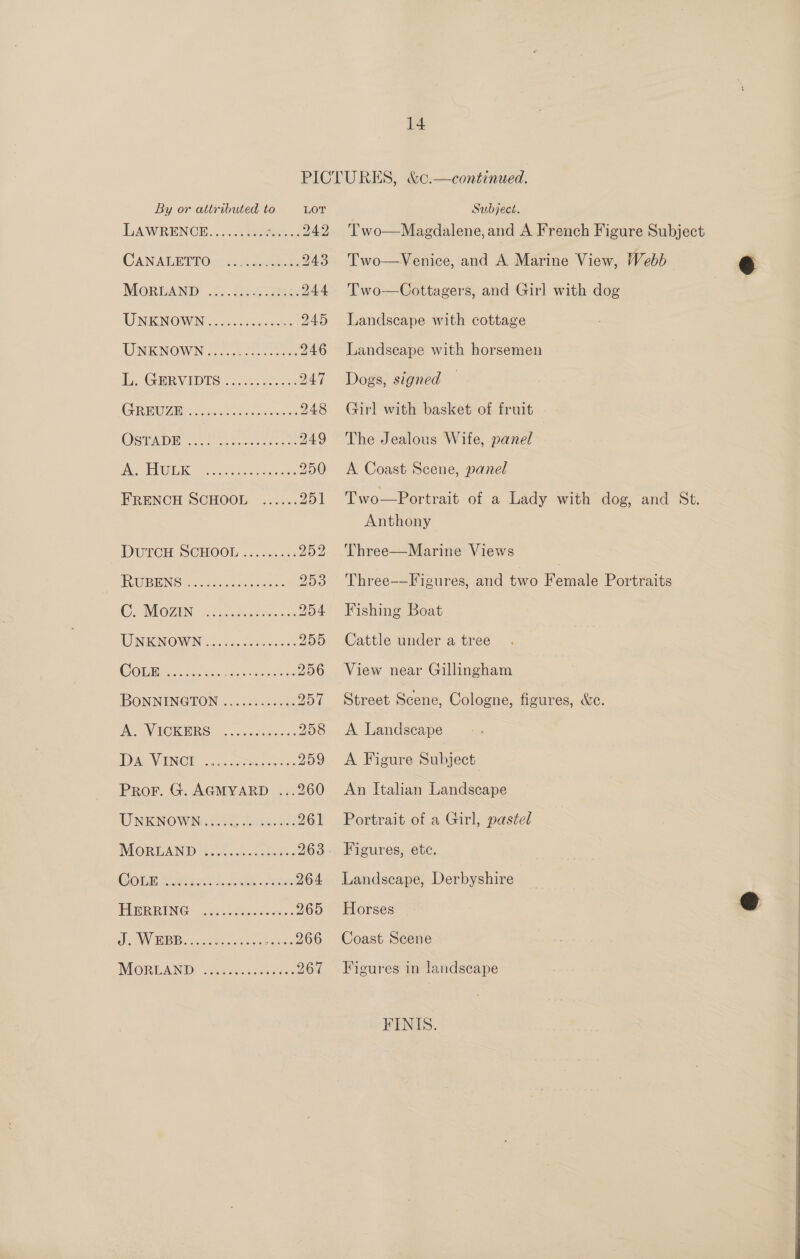 PICTURES, &amp;c.—continued. By or attributed to LOT Subject. LAWRENCE... ees 242 Two—Magdalene,and A French Figure Subject CANALETTOc! .62:4ee 2 243 Two—Venice, and A Marine View, Webb @ MORDAND .4..JjeG 72 244 Two—Cottagers, and Girl with dog WNIKNOW ING ccd ce pen cunt 245 Landscape with cottage UWINENOWN oD. cece 246 Landscape with horsemen , Gervibls: ..<... 247 Dogs, signed CRRBUZ oe) hata ks 248 Girl with basket of fruit COST OD I cee 249 The Jealous Wife, panel OA ROS fies toon ae 250 A Coast Scene, panel FRENCH SCHOOL ...... 251 Two—Portrait of a Lady with dog, and St. Anthony DUTCH SCHOOL ......... 252 Three—Marine Views TRUBEIN GY nn diecselocasce 253 Three——Figures, and two Female Portraits Oe MOAN: oon ne 254 Fishing Boat WENENOWIN 2525006 ese s: 255 Cattle under a tree COUbe ans GA ee 256 View near Gillingham BONNINGTON .....50:..4 257 Street Scene, Cologne, figures, &amp;e. POINMORTRS: oc sted: 258 <A Landscape DA VOENCY 45) ards 259 <A Figure Subject. Pror. G. AGMYARD ...260 An Italian Landscape UNENOWNG4. 13 cad. 261 Portrait of a Girl, pastel MORLAND 15K. desacttn® 263. Figures, etc. Comm jigs). dke tes 264 Landscape, Derbyshire TIERRING ..023.¢.e60cs. 265 Horses @ iW BIB), we ota’. .....266 Coast Scene NORLAND® ie vetoes 267 Figures in landscape FINIS. 