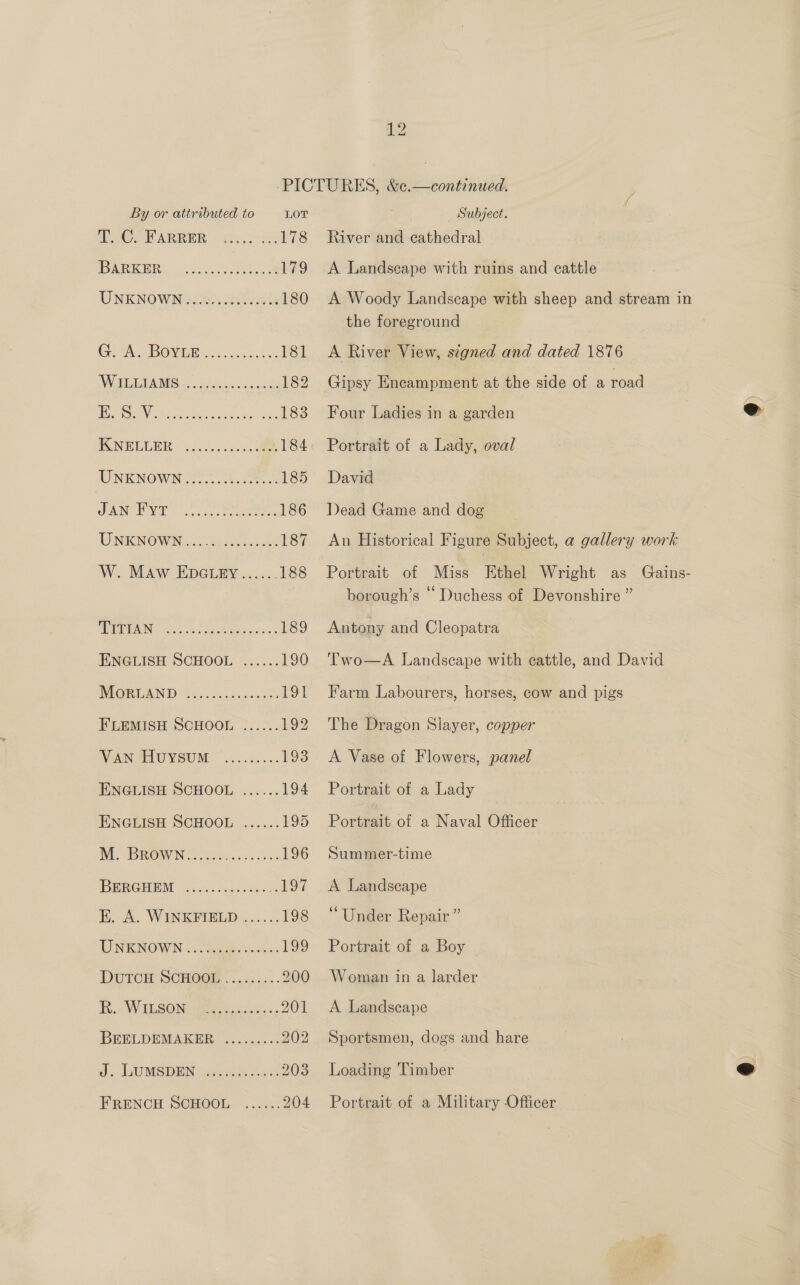 By or attributed to Lor Te cE ARRER’- ¥ 05,00 178 TeARIGER 00. 2, skeen ee cece 179 UNKNOWNaSe SO we 180 A BOWE Svcd a: 181 VV TET RIND jatar nc popes 182 | Ta AS lee Bn lee Cen eee 183 PONDEGER ajc 0.00: He 184 UNKNOWN 2250.0.2. 0805 185 CANCER oa Pane tes 186 WNIKNOWN Aol 4 aadecens 187 LEG CES Saga Geet cre re 189 ENGLISH SCHOOL ...... 190 OLOREA ND Geis. scpecaks 191 FLEMISH SCHOOL ...... 12 Van Huysum -......... 193 ENGLISH SCHOOL ...... 194 ENGLISH SCHOOL ...... 195 M, BROWN. c2es.e. ou 196 BERGHEM es. c0c.&lt;00 poe EK. A. WINKFIELD ...... 198 UNENOWN 27 Setinug. 199 DUTCH SCHOOR............. 200 hy, WSO Nein. 3 201 BEELDEMAKER ......... 202 J IGUMISDEN sank tt 203 FRENCH SCHOOL ...... 204 Subject. River and cathedral A. Landscape with ruins and cattle A Woody Landscape with sheep and stream in the foreground A River View, szgned and dated 1876 Gipsy Encampment at the side of a road Four Ladies in a garden Portrait of a Lady, oval David Dead Game and dog An Historical Figure Subject, a gallery work Portrait of Miss Ethel Wright as borough’s “ Duchess of Devonshire ” (Gains- Antony and Cleopatra Two—A Landscape with cattle, and David Farm Labourers, horses, cow and pigs The Dragon Slayer, copper A Vase of Flowers, panel Portrait of a Lady Portrait.of a Naval Officer Sumamer-time A. Landscape “Under Repair ” Portrait of a Boy — Woman in a larder A Landscape Sportsmen, dogs and hare Loading Timber Portrait of a Military Officer