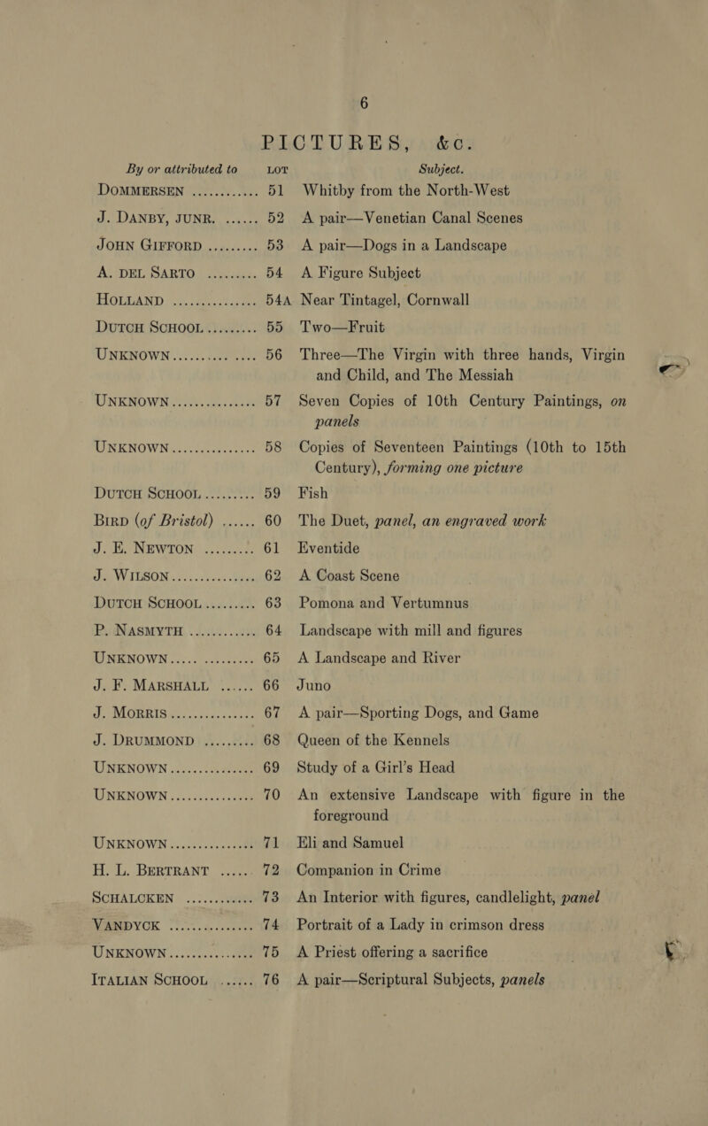 BilG: LU Rab By a koes By or attributed to Lor Subject. DOMMERSEN ............ 51 Whitby from the North-West U WANBY, JUNI? ..4. 78 52 &lt;A pair—Venetian Canal Scenes JOHN GIFFORD ......... 53 A pair—Dogs in a Landscape A, DEL SARTO. Sites 54 A Figure Subject FLQTAGAD) |S ae ee 544A Near Tintagel, Cornwall DUTCH SCHOOL......... 55 Two—Fruit UNENOWN 000.5 paths 56 Three—The Virgin with three hands, Virgin and Child, and The Messiah TINENOWN its. cles ducme 57 Seven Copies of 10th Century Paintings, on panels HUNENOWN4scccencees oe 58 Copies of Seventeen Paintings (10th to 15th Century), forming one picture DUTCH SCHOOL .-:.5.%.. 59 Fish Birp (of Bristol) ...... 60 The Duet, panel, an engraved work J. HO NEWTON, 225.0015 61 Eventide a WALSON 59. ..crees bide 62 &lt;A Coast Scene DuTCH SCHOOL......... 63 Pomona and Vertumnus P. NASMYTH ............ 64 Landscape with mill and figures LIME MO WN ssc &lt;s we sacente 65 &lt;A Landscape and River dee 3); MARSHALL’ V2... 66 Juno fe NIGER IS aks cease ise oe) 67 &lt;A pair—Sporting Dogs, and Game J. DRUMMOND ......... 68 Queen of the Kennels TINENOWN ooss.oss6 Woes 69 Study of a Girl’s Head LINEKNOWN 5 ooccngeesocene 70 An extensive Landscape with figure in the foreground UNKNOWN ...c0c0000500008 71 Eli and Samuel He... BERTRANT... 2900 72 Companion in Crime SCHALGKEN ..:.... 0 73 An Interior with figures, candlelight, panel DEM YCK Uli... .. case 74 Portrait of a Lady in crimson dress UNENGWN i. vl ee 75 &lt;A Priest offering a sacrifice ITALIAN SCHOOL ...... 76 &lt;A pair—Scriptural Subjects, panels