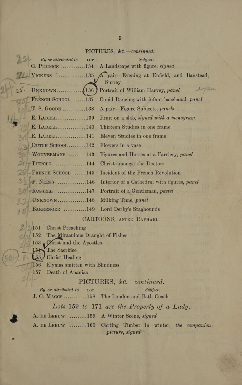PICTURES, &amp;c.—continued.   . al f wy By or attributed to LOT Subject. GE PIDDOOR vena Laardi: 134 A Landscape with figure, s¢gned Pil. WICK ERS Vise vies &lt;tintile) pair—Evening at Enfield, and Banstead, Ks, nN Surrey eG tf : ~ LY \ 9%3- UNKNOWN...... Mia: 13 Portrait of William Harvey, panel —¥ xt FRENCH SCHOOL ...... 137 Cupid Dancing with infant bacchanal, panel i avis. (HOODE: 22.2... . 090 138 A pair—Figure Subjects, panels ; } ld } PWR TVEST I od oie atye = 7s we 139 Fruit on a slab, signed with a monogram “Y / PISA DEED 20.5.0... + - up 140 ‘Thirteen Studies in one frame af | ee 141 Eleven Studies in one frame 3 DutTcH SCHOOL......... 142 Flowers in a vase ‘Am ~ WOUVERMANS ......... 143 Figures and Horses at a Farriery, panel ott le PRETILYD is ocieyPhayee ts cs 144 Christ amongst the Doctors Pi % ~FRENCH SCHOOL ...... 145 Incident of the French Revolution 35 ie. RP icc aes 146 Interior of a Cathedral with figures, panel re ‘a MRT NES hh a i dee ews 147 Portrait of a Gentleman, pastel PR MINOWN 62a ose. ds. + 148 Milking Time, panel ; &lt;4 _BARRENGER Ae 149 Lord Derby’s EN ear da ; : CARTOONS, Arrer RAPHAEL. 2,9151 Christ Preaching | 1D) 152 The Miraculous Draught of Fishes ; ia} 153 \oaFat and the Apostles ae \ rate The Sacrifice &amp; t FG Christ Healing ee 156 EKlymas smitten with Blindness / 157 Death of Ananias PICTURES, &amp;c.—continued. By or attributed to Lor Subject. Pe ONL AGGS Sak isa... 158 The London and Bath Coach Lots 159 to 171 are the Property of a Lady. mY A. DE LERUW. ..2.....: 159 A Winter Scene, signed A. DE LEEUW fos... 160 Carting Timber in winter, the companion picture, signed