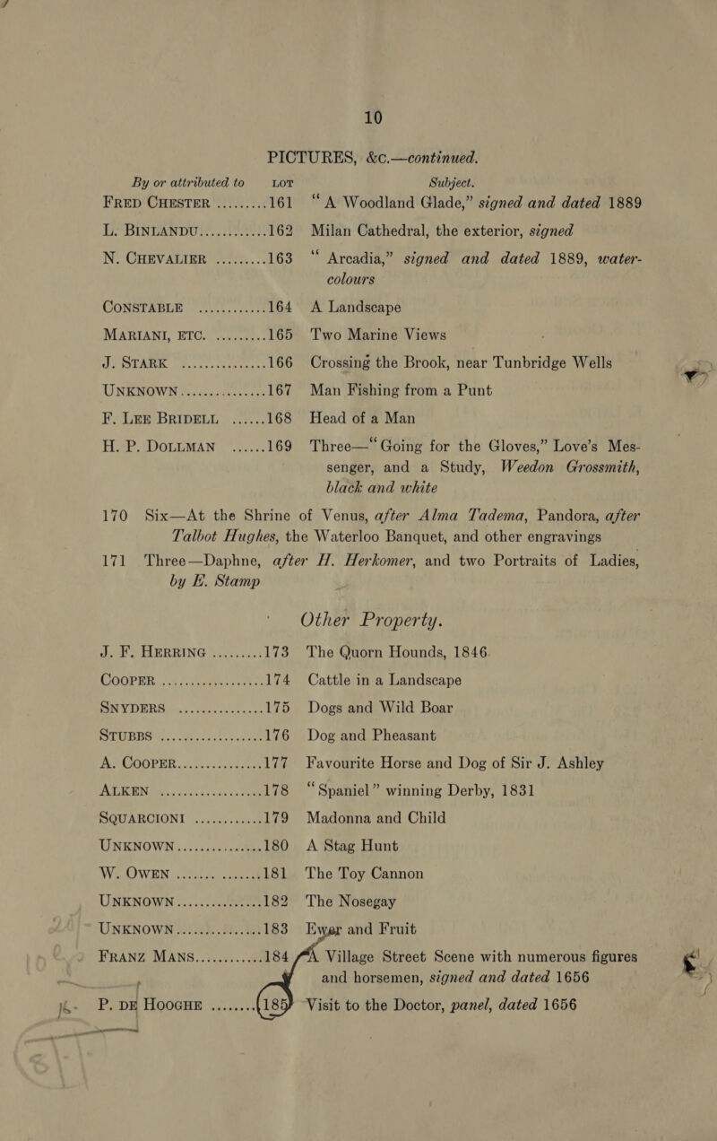 PICTURES, &amp;c.—continued.     By or attributed to LOT Subject. FRED CHESTER ......... 161 “A Woodland Glade,” signed and dated 1889 L: BINLANDU!:...00.2.5. 162 Milan Cathedral, the exterior, stgned N. CHEVALIER ......... 163 “ Arcadia,” signed and dated 1889, water- colours WONBPABDE <5) 0. ssc cr 164 A Landscape MARIAN, RICA incacees: 165 Two Marine Views oy oT AUR os. , 5. eeu een te 166 Crossing the Brook, hear Tunbridge Wells ) UNSW Oo ees ces 167 Man Fishing from a Punt Y Fs Lae BRIDELL® ...... 168 Head of a Man HAP. DOLUMAN “21.5. 169 Three—‘ Going for the Gloves,” Love’s Mes- senger, and a Study, Weedon Grossmith, black and white 170 Six—At the Shrine of Venus, after Alma Tadema, Pandora, after Talbot Hughes, the Waterloo Banquet, and other engravings 171 Three—Daphne, after H. Herkomer, and two Portraits of Ladies, by EH. Stamp Other Property. Wor SLLERRING iae5s55- 173. The Quorn Hounds, 1846. (SOOPER. . 7 ostoee eek 174 Cattle in a Landscape wer VAST cs -¥os 6k ee ee 175 Dogs and Wild Boar “of BEET cts ae nae 176 Dog and Pheasant Ai eOORER 2d, bcs. vee 177. Favourite Horse and Dog of Sir J. Ashley PUR TENG ch ne cn eee 178 “Spaniel” winning Derby, 1831 BOUARCIONI -.....0.465 4 179 Madonna and Child UNKNOWN... 6. 0.02<:8e0 180 A Stag Hunt WEA WBN. tece. cee 181 The Toy Cannon UNKNOWN j)...,46' ee 182 The Nosegay UNENOWD. otek SO 183 Ewer and Fruit FRANZ MANS..3.....(.05 Village Street Scene with numerous figures . } and horsemen, signed and dated 1656 7) %- FP. DH HOOGHE ........ Visit to the Doctor, panel, dated 1656 [> cath OOP EE aa,