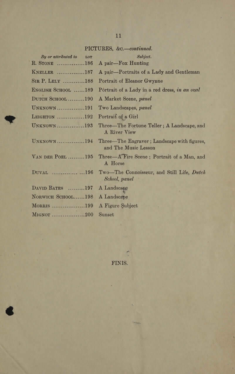 By or attributed to LOT PEE DON IOs J. frets coe. 186 VON RIS Rr ee. es ec 5 187 pall A Ge 188 ENGLISH SCHOOL ...... 189 Dutcu SCHOOL......... 190 UNKNOWN .........0000.- 191 TURIOH TUNG Ce ee ace 192 UINENOWN fp oc2 5. bcccbs. 193 TIN KNOWN iocis ocd coe 194 VANDER PORE 2.0 ci.4.: 195 DOTA Ta os cee Oe 196 Vari Barnes ek. 197 NORWICH SCHOOL...... 198 Witten. cs tt od. 199 MIGNOT ei EID Subject. A pair—Fox Hunting A pair—Portraits of a Lady and Gentleman Portrait of Eleanor Gwynne Portrait of a Lady in a red dress, 72 an oval A Market Scene, panel Two Landscapes, panel Portrait of a Girl Three—The Fortune Teller ; A Landscape, and A River View Three—The Engraver ; Landscape with figures, and The Music Lesson Three—A Fire Scene ; Portrait of a Man, and A Horse Two—The Connoisseur, and Still Life, Dutch School, panel A Landscape x A Landscape A Figure Subject Sunset FINIS.