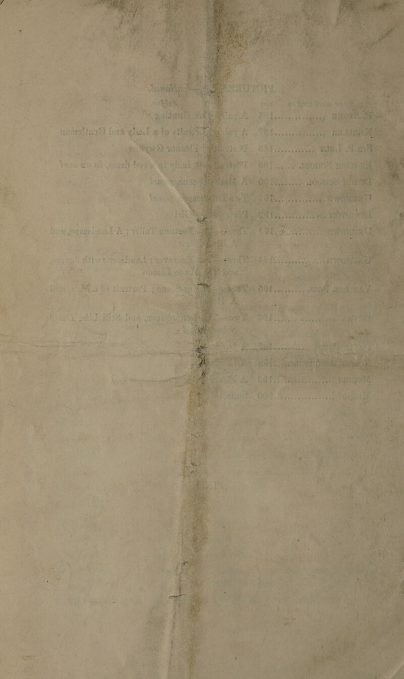      7 ‘ 2 ¢ » yu. '' t¢ her) ytd Bhd AY Ce can < 7 Fi - my af -« ws ; f p. 95 Fane 275 RA   er abe 7 af. | Mat “YDS y a | % 