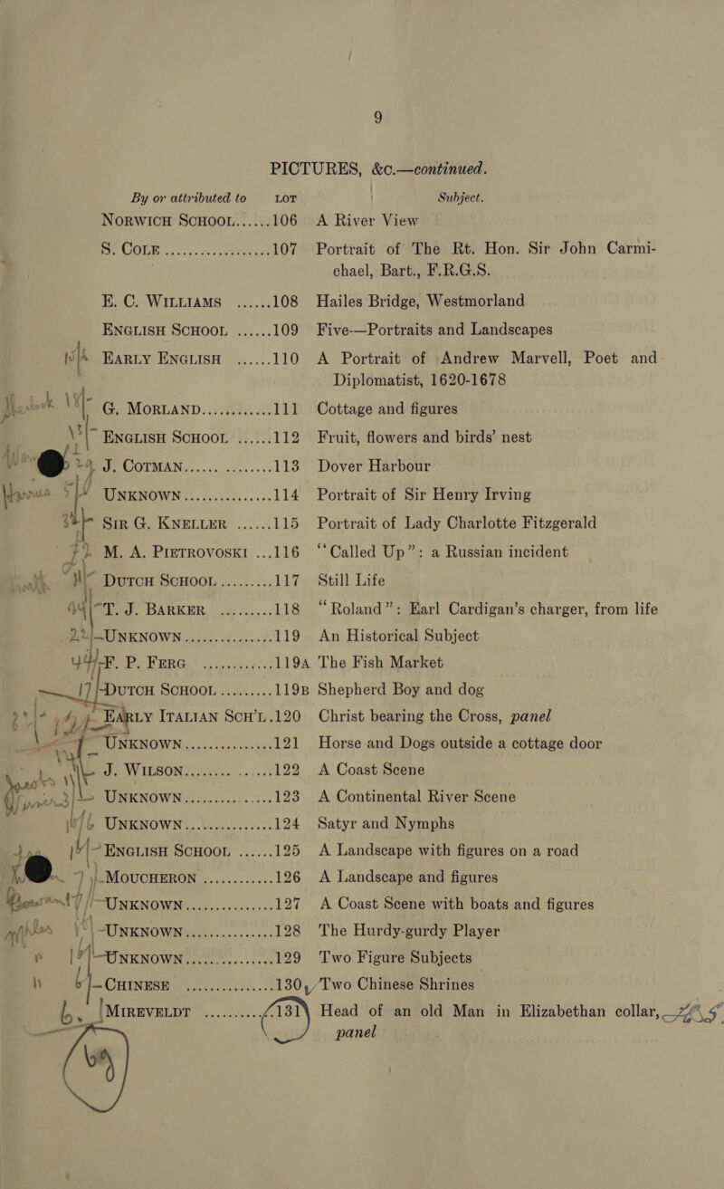 NORWICH SCHOOL...... 106 \ Bie AGE, es. Pee eae 107 fi. C,. WILLIAMS ....:. 108 ENGLISH SCHOOL ...... 109 isp EARLY ENGLISH ...... 110 Joint \e- G. MoRLAND............ 111 \° ~ ENGLISH SCHOOL. ...... 112 W “@» BOUOTMAN:..... 0.0.0.0. 113 Hares BY TINKNOWN ....c.ceese0ee- 114 3# Sir G. KNELLER ...... 115 FI » M. A. PretrovoskI ...116 a DutcH ScHooL......... 117 ‘ye 4| Meat. DARKER, | 033.05 118 | 24/UNKNOWN i ee eee 119 44 R, ee 119A —~ DutTcH SCHOOL......... 1198 NG 12 Ay Tk EaRiy ITALIAN Scn’L.120 Le : UNKNOWN ......ecccsees 121 el  ey IEOUN even x. et OP (re. 3° MAIO NOW cele cnevscdes j Get 07 jb UNKNOWN ....'.......,..:- 124 A pe iH ~ ENGLISH SCHOOL ...... 125 , Moucurron PAI 126 Woes 14) PLINKNOWNix. 20... ..--c-s 127 ayy 1°|-UNKNOWN.............- 128 , ib ee eae 129 it — CHINESE  A River View Portrait of The Rt. Hon. Sir John Carmi- chael, Bart., F.R.G.S. Hailes Bridge, Westmorland Five-—Portraits and Landscapes A Portrait of Andrew Marvell, Diplomatist, 1620-1678 Cottage and figures Poet and. Fruit, flowers and birds’ nest Dover Harbour Portrait of Sir Henry Irving Portrait of Lady Charlotte Fitzgerald “Called Up”: Still Life “Roland”: Earl Cardigan’s charger, from life An Historical Subject The Fish Market Shepherd Boy and dog Christ bearing the Cross, panel a Russian incident Horse and Dogs outside a cottage door A Coast Scene A Continental River Scene Satyr and Nymphs A Landscape with figures on a road A Landscape and figures A Coast Scene with boats and figures The Hurdy-gurdy Player Two Figure Subjects Head of an old Man in Elizabethan collar, 7% 5. panel