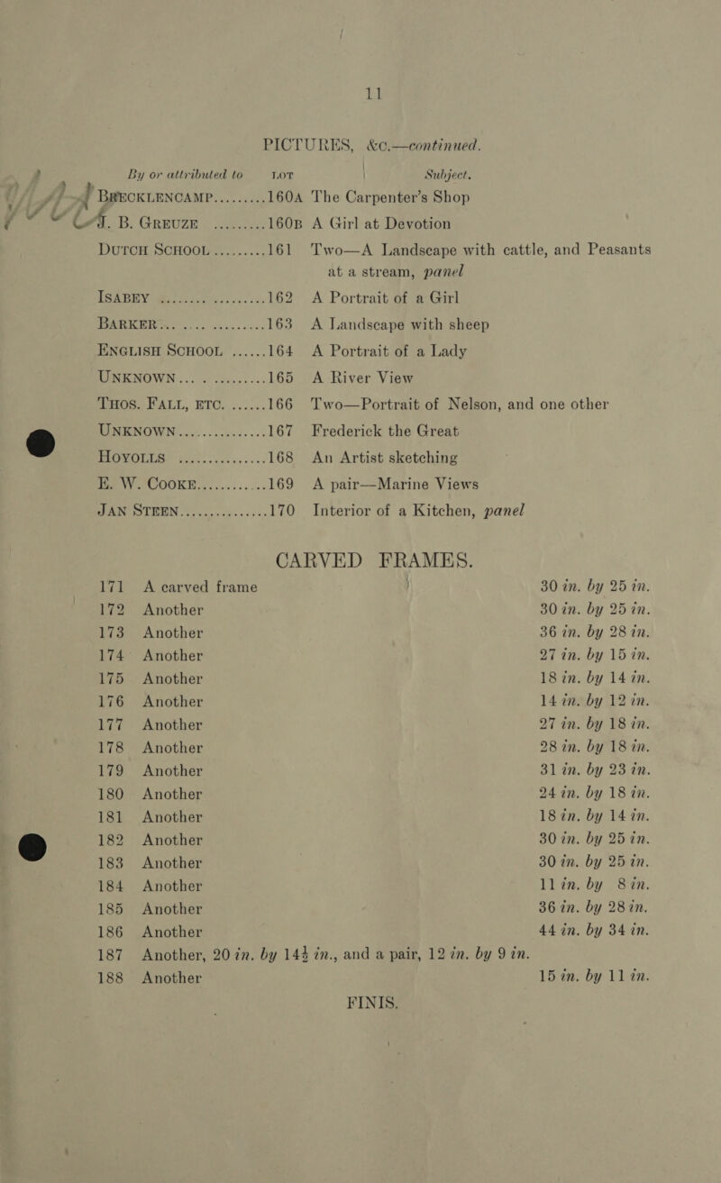 1] PICTURES, &amp;c.—continued. . By or attributed to LOT Subject. 4 ff f ; BRECKLENCAMP......... 160A The Carpenter’s Shop tottead c&amp; 5. Die GRBUZE =) saeee 1608 A Girl at Devotion DUTCH SCHOOL :)......, 161 Two—A Landscape with cattle, and Peasants at a stream, panel To Vee. Ses ii ans 162 A Portrait of a Girl Rhee ss oe ten sc eee 163 A Landscape with sheep ENGLISH SCHOOL ...... 164 A Portrait of a Lady MIMENOWN.... s:-ddcccl..: 165 &lt;A River View eros. PALL, BTC. ...... 166 Two—Portrait of Nelson, and one other ®&amp; MIMNOWN ..0-..045&lt;. +0: 167 Frederick the Great MeL an 60s... 168 An Artist sketching BPW OCOOKE.,....... ...169 A pair—Marine Views MENA TEEN coyc 00 opi. ss ts 170 Interior of a Kitchen, panel CARVED FRAMES. 171 &lt;A carved frame 30 in. by 25 in. 172 Another 30 in. by 25 in. 173 Another 36 in. by 28 in. 174° Another 27 in. by 15 in. 175 Another 18 in. by 14 7n. 176 Another 14 in. by 12 in. 177 Another 27 in. by 18 in. 178 Another 28 in. by 18 in. 179 Another 31 in. by 23 in. 180 Another 242n. by 18 in. 181 Another 187in. by 14 tn. &amp; 182 Another 30 in. by 25 in. 183 Another 30 in. by 25 in. 184 Another ll in. by 8in. 185 Another 36 in. by 28 in. 186 Another 44 in. by 34 in. 187 Another, 20 in. by 144 in., and a pair, 12 zn. by 9 in. 188 Another 157m. by 11 in. FINIS.