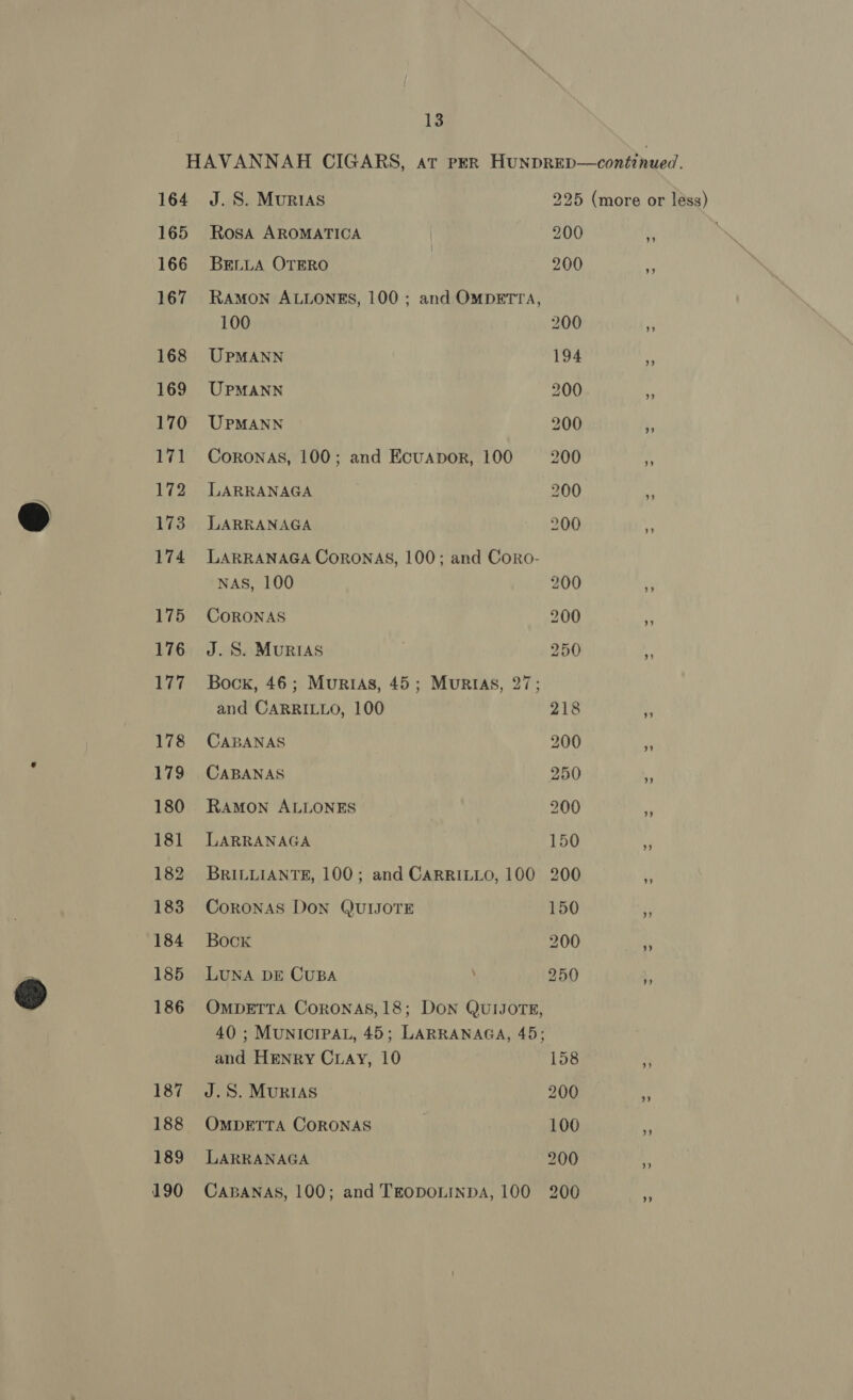 HAVANNAH CIGARS, at per Hunprep—continued. 164 J.S. Murias 225 (more or less) 165 Rosa AROMATICA 200 é. 7 166 BELLA OTERO 200 a 167 RAMON ALLONES, 100; and OMDETTA, 100 200 i 168 UPpMANN 194 a 169 UPMANN 200 a 170 UPpMANN 200 a 171 Coronas, 100; and Ecuapor, 100 200 , 172 LARRANAGA 200  173 LARRANAGA 200 3 174 LARRANAGA CoRONAS, 100; and Coro- NAS, 100 200 ii 175 CorROoNAS 200 &lt; 176 J. S. Murias ; 250 vi 177 Bock, 46; Murias, 45; Murtas, 27; and CARRILLO, 100 218 e: 178 CABANAS 200 ¥ 179 CABANAS 250 bs 180 Ramon ALLONES 200 a“ 181 LARRANAGA 150 * 182 BRILLIANTE, 100; and CARRILLO, 100 200 y 183 CoRONAS Don QUIJOTE 150 F 184 Bock 200 is 185 LuNA DE CUBA \ 250 ‘ 186 OmpETTA Coronas, 18; Don QUIJOTE, 40 ; MUNICIPAL, 45; LARRANAGA, 45; and Henry Cuay, 10 158 » 187 J.S. MurIAs 200 ct 188 OMDETTA CORONAS 100 7 189 LARRANAGA 200 Me 190 CABANAS, 100; and TEODOLINDA, 100 200 os
