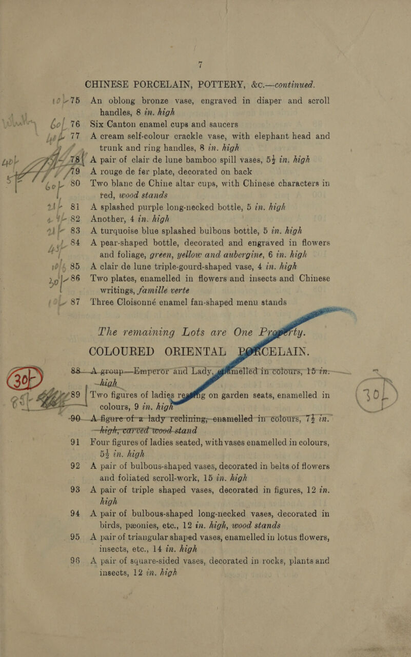 1OL-75 Slats bs beh 76  6Le ir 89  91 92 93 94 95 96 rd 4 An oblong bronze vase, engraved in diaper and scroll handles, 8 2n. high Six Canton enamel cups and saucers A cream self-colour crackle vase, with elephant head and trunk and ring handles, 8 zn. high A rouge de fer plate, decorated on back Two blane de Chine altar cups, with Chinese characters in ted, wood stands A splashed purple lone-Hacked bottle, 5 zn. high Another, 4 in. high A turquoise blue splashed bulbous bottle, 5 in. high A pear-shaped bottle, decorated and engraved in flowers and foliage, green, yellow and aubergine, 6 in. high A clair de lune triple-gourd-shaped vase, 4 in. high Two plates, enamelled in flowers and insects and Chinese writings, famille verte Three Cloisonné enamel fan-shaped menu stands      The remaining Lots are One Pr. CELAIN. Two figures of ladies r g on garden seats, enamelled in colours, 9 2n. hig —hoh-carted wood-stand Four figures of ladies seated, with vases enamelled in colours, 54 in. high A pair of bulbous-shaped vases, decorated in belts of flowers and foliated scroll-work, 15 in. high A pair of triple shaped vases, decorated in figures, 12 in. high A pair of bulbous- Anan long-necked vases, decorated in birds, pwonies, etc., 12 in. high, wood stands A pair of triangular shaped vases, enamelled in lotus flowers, insects, ete., 14 in. high A pair of square-sided vases, decorated in rocks, plants and insects, 12 in. high