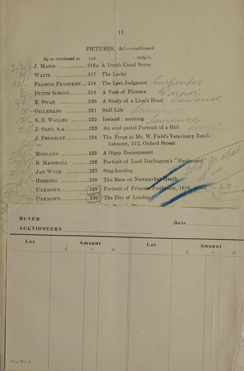 i PICTURES, &amp;c.—continued.       By or attributed to LOT Subject. 4 If oJ. MARIS ......eereeee 2164 A Dutch Canal Scene - RSV ATS ey oy 2. Ys eee 217 The Locks 2%. Francis FRANCKEN...218 The Last Judgment ~Gye on Le v ~, DuTcH SCHOOL ......... 219 &lt;A Vase of Flowers U7, , 24 ap ari b D MPAA Xo vanes weenes 990 &lt;A Study of a Lion’s Head ; LS ‘ pre f GILLEMANS «oe. eee 221 Still Life ~ eer a VV A LIRR Seis 2% 922 Iceland: morning Te eee FS) J: SANG BeAr se micnaes 923 An oval pastel Portrait of a Girl a HRRNELREY..&lt;...--++s- 924 The Forge at Mr. W. Field’s Veterinary Estab- Go/= lishment, 512, Oxford Street &lt;7) fe MORLAND ......-. 000000: 225 &lt;A Gipsy Encampment 3 eee ee OM apestATL &lt;a 926 Portrait of Lord Darlington’s “ Hay fard” 7 SbADENY NOR cons cens cass 227 Stag-hunting ROTLBIRING ...0.c00s00s000 928 The Race on Newmark PEW ENOWN 22. c.0c0500 (225 } Portrait of Prince . i OF PITA ENOWN (....c0s0veee .-230) The Fire of London, Bk ee A &lt;0 ’ AVGNIONEERS Date. a Lot Amount Lot ; ’ &amp; re i | Amount         