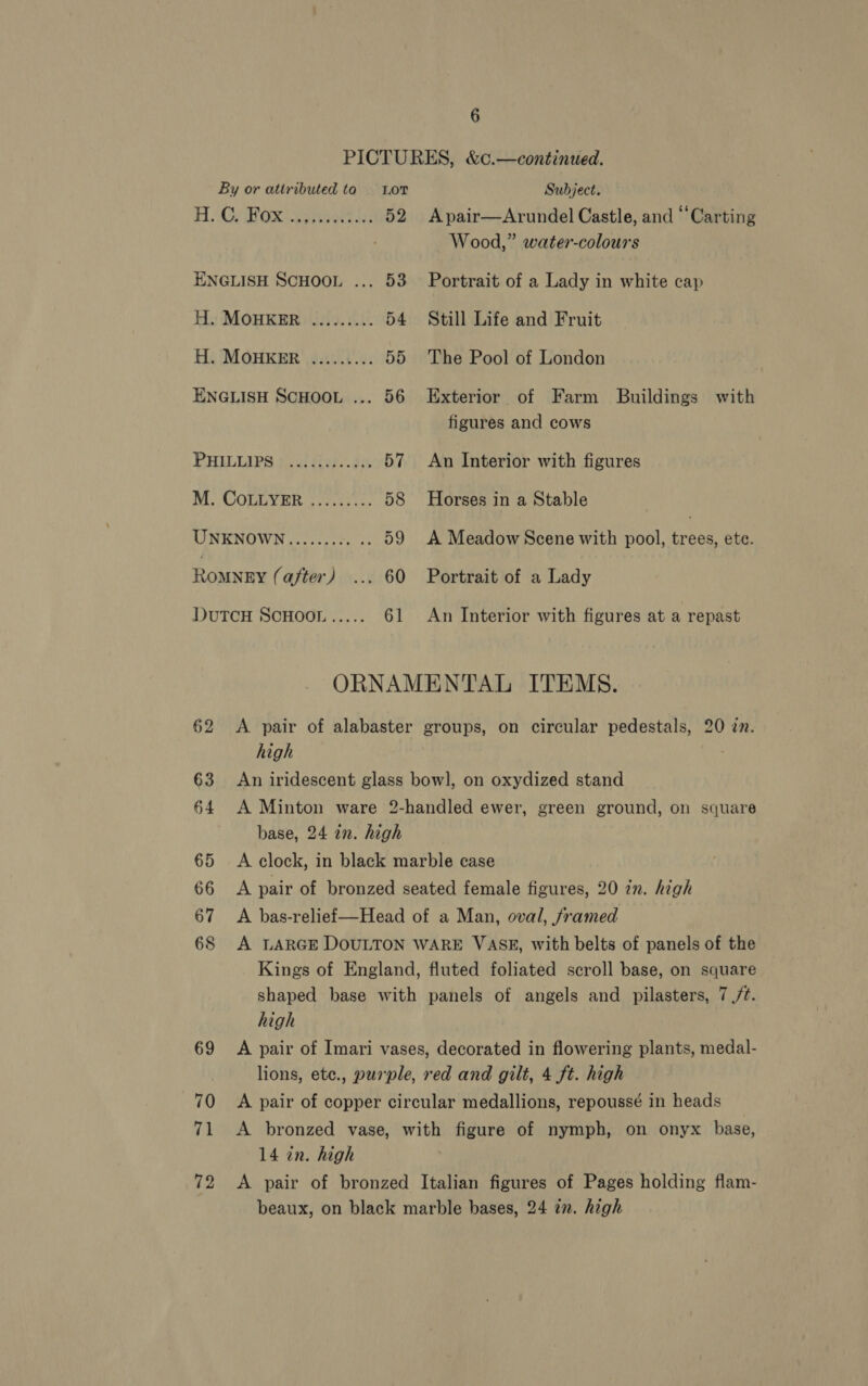 PICTURES, &amp;c.—continued. Wood,” water-colours figures and cows PHILUIPS t. ai fer. dn 57 An Interior with figures M; COLRYBE . irs. 58 Horses in a Stable UNKNOWN ......... .. 59 &lt;A Meadow Scene with pool, trees, ete. 62 63 64 65 66 67 68 69 70 71 72 ORNAMENTAL ITEMS. A pair of alabaster groups, on circular pedestals, 20 in. high An iridescent glass bowl, on oxydized stand A Minton ware 2-handled ewer, green ground, on square base, 24 in. high A clock, in black marble case A pair of bronzed seated female figures, 20 in. high A bas-relief—Head of a Man, oval, framed A LARGE DOULTON WARE VASE, with belts of panels of the Kings of England, fluted foliated scroll base, on square shaped base with panels of angels and pilasters, 7 /¢. high A pair of Imari vases, decorated in flowering plants, medal- lions, etc., purple, red and gilt, 4 ft. high A pair of copper circular medallions, repoussé in heads A bronzed vase, with figure of nymph, on onyx base, 14 in. high A pair of bronzed Italian figures of Pages holding flam- beaux, on black marble bases, 24 an. high